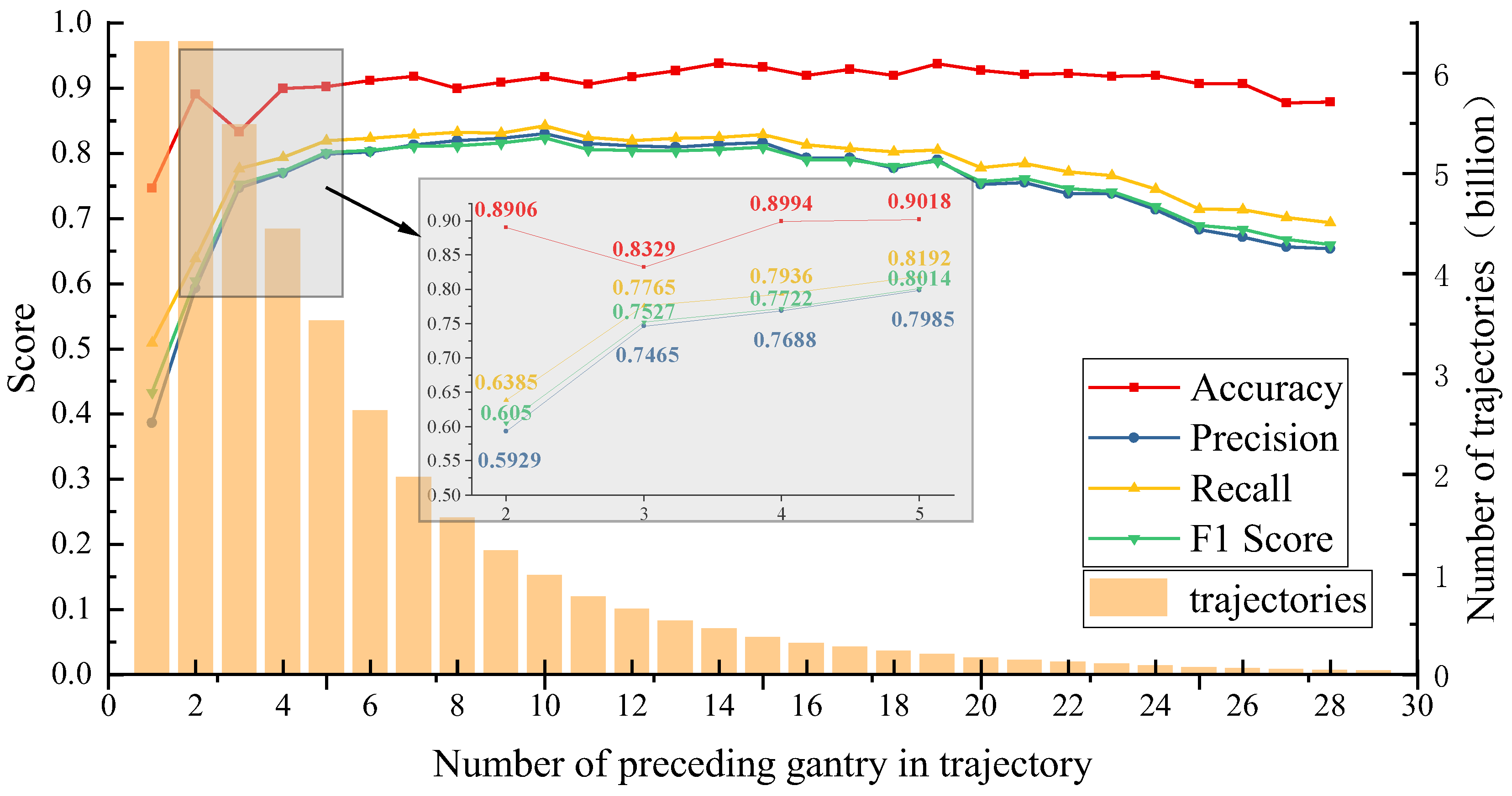 Sustainability 16 04696 g011 Sustainability 16 04696 g011