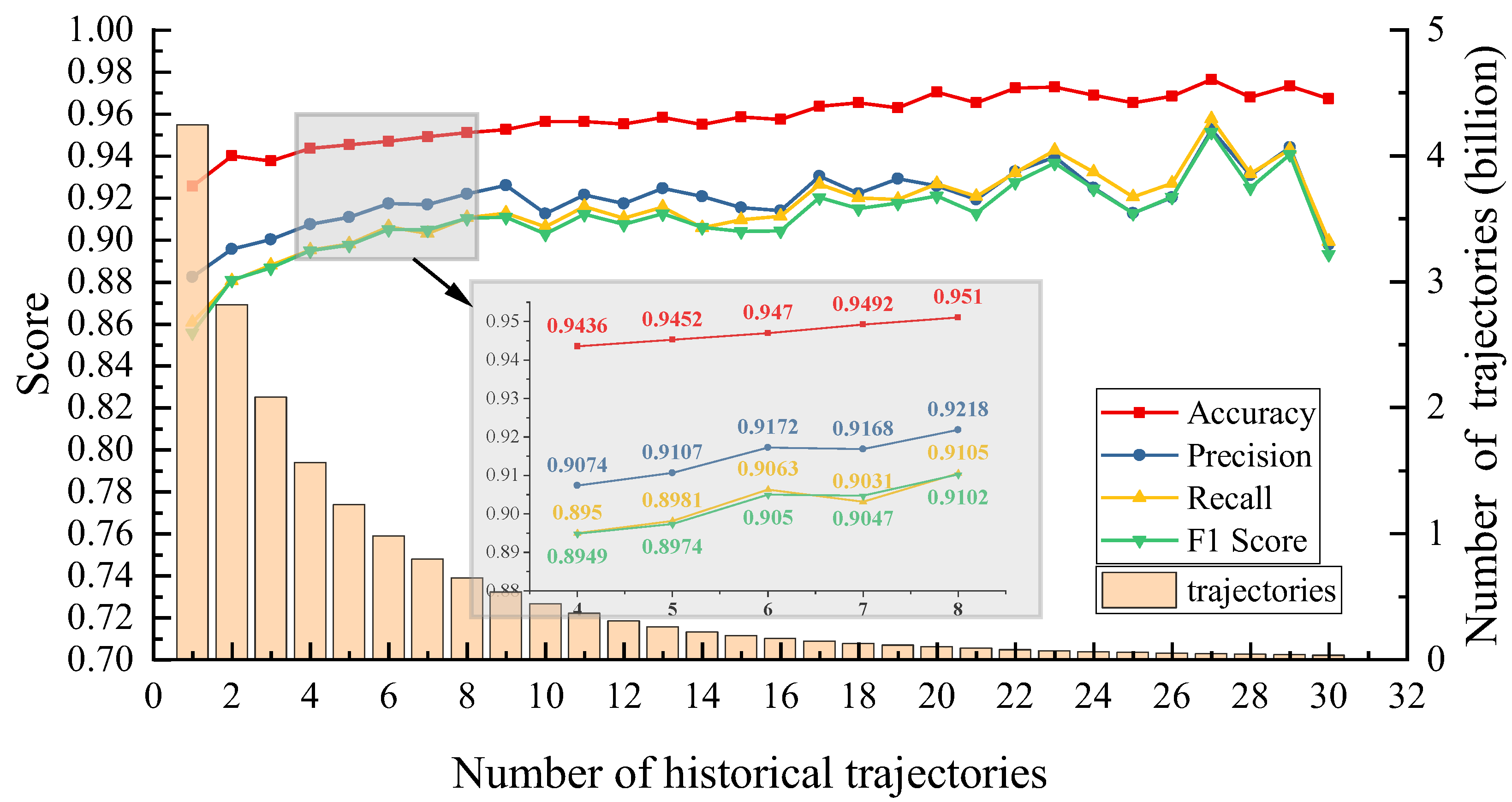 Sustainability 16 04696 g012 Sustainability 16 04696 g012