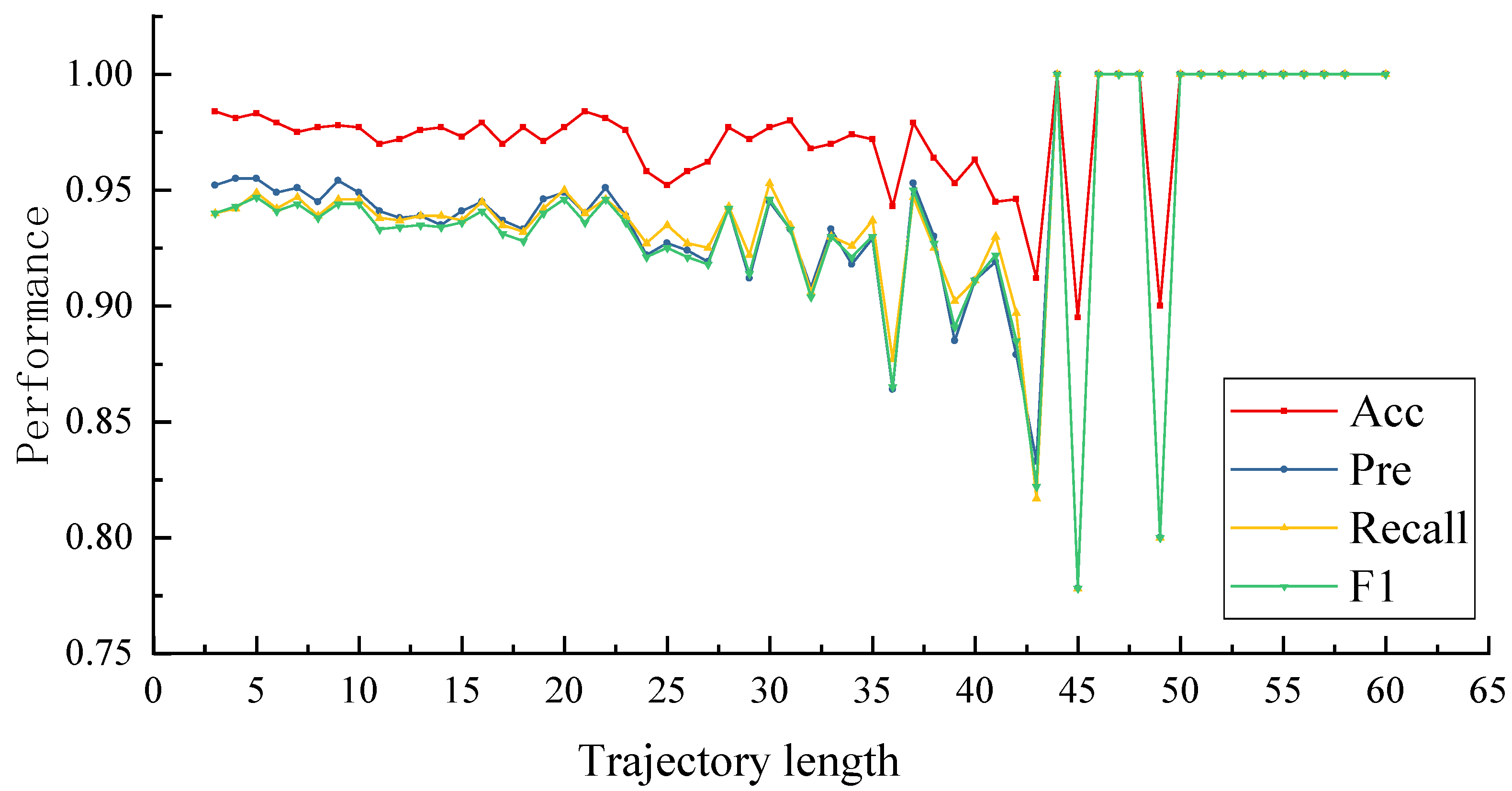 Sustainability 16 04696 g014 Sustainability 16 04696 g014