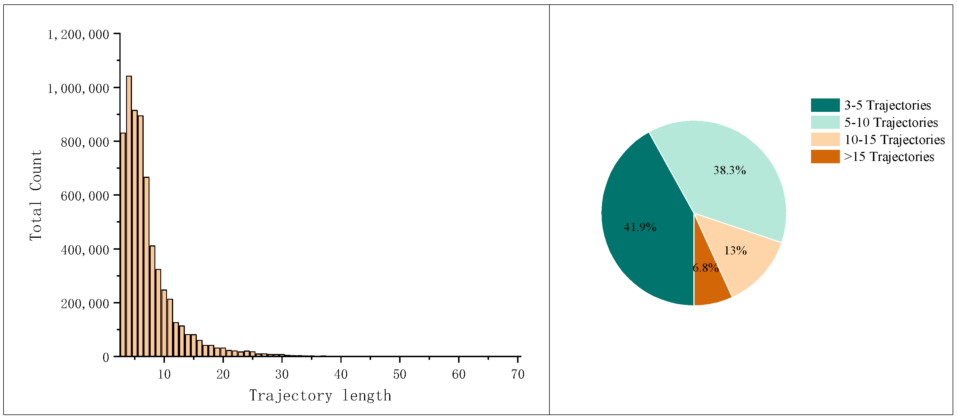 Sustainability 16 04696 g015 Sustainability 16 04696 g015