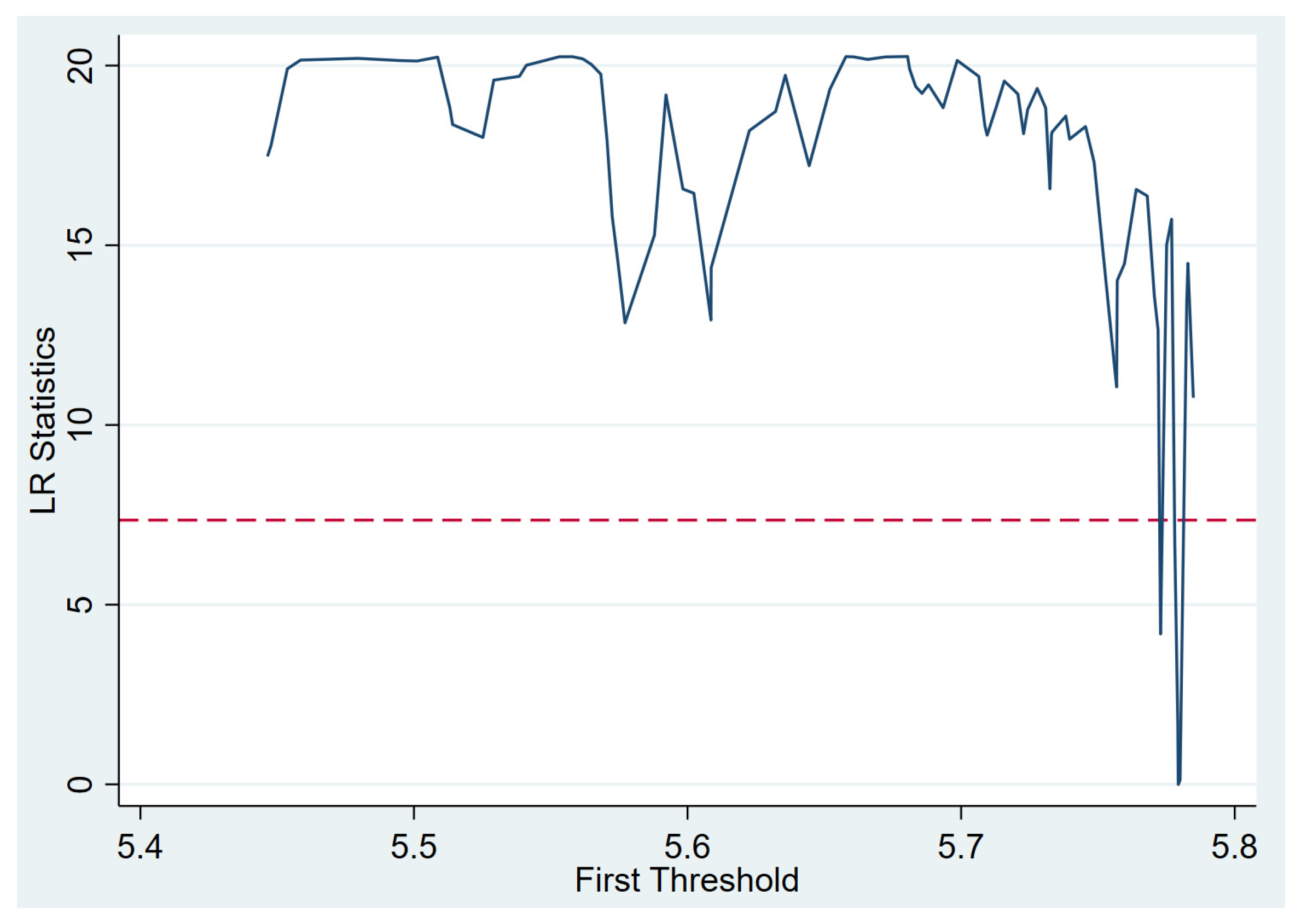 Sustainability 16 04700 g003