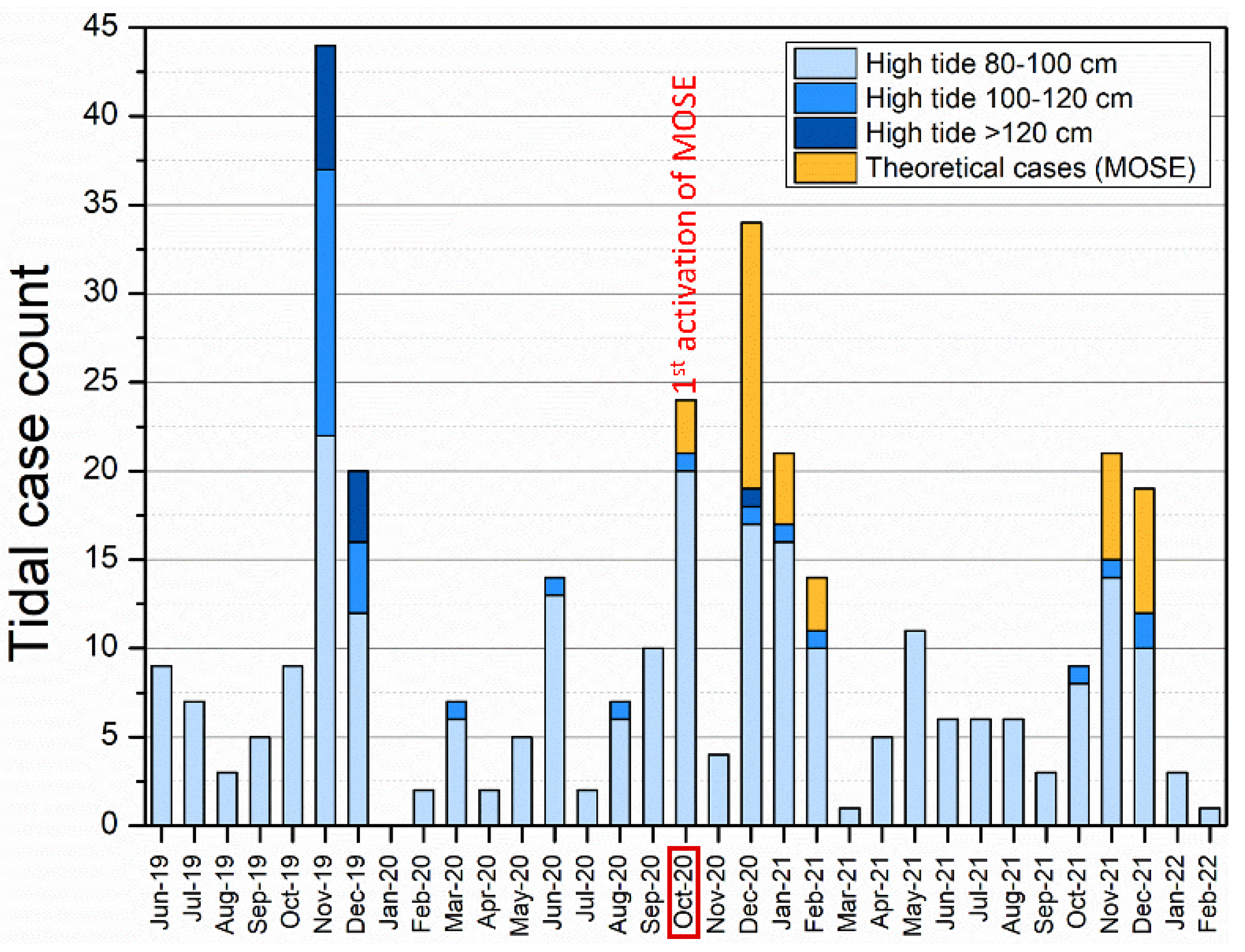 Sustainability 16 04701 g002