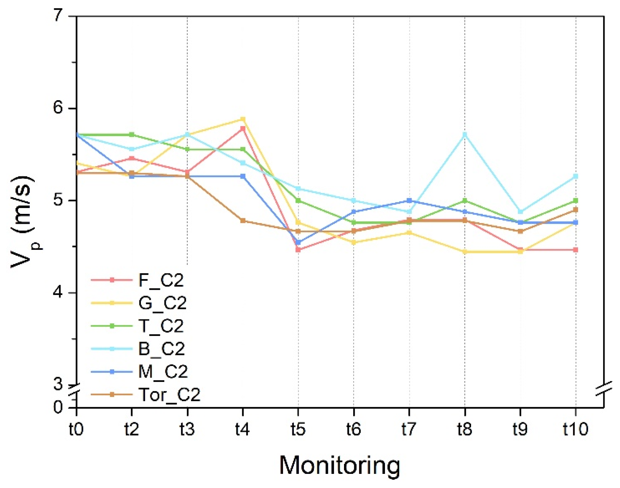 Sustainability 16 04701 g011