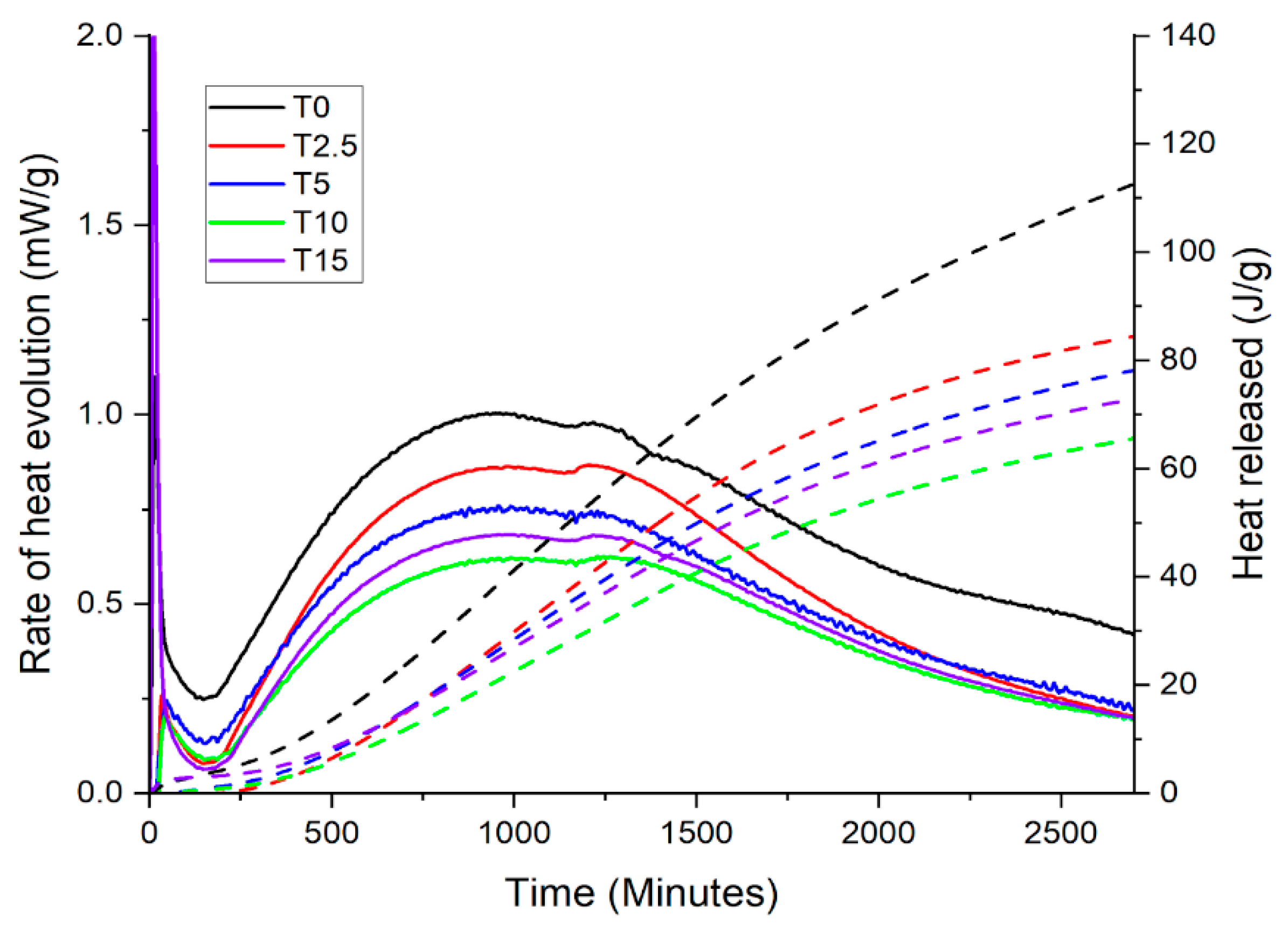 Sustainability 16 04707 g005 Sustainability 16 04707 g005