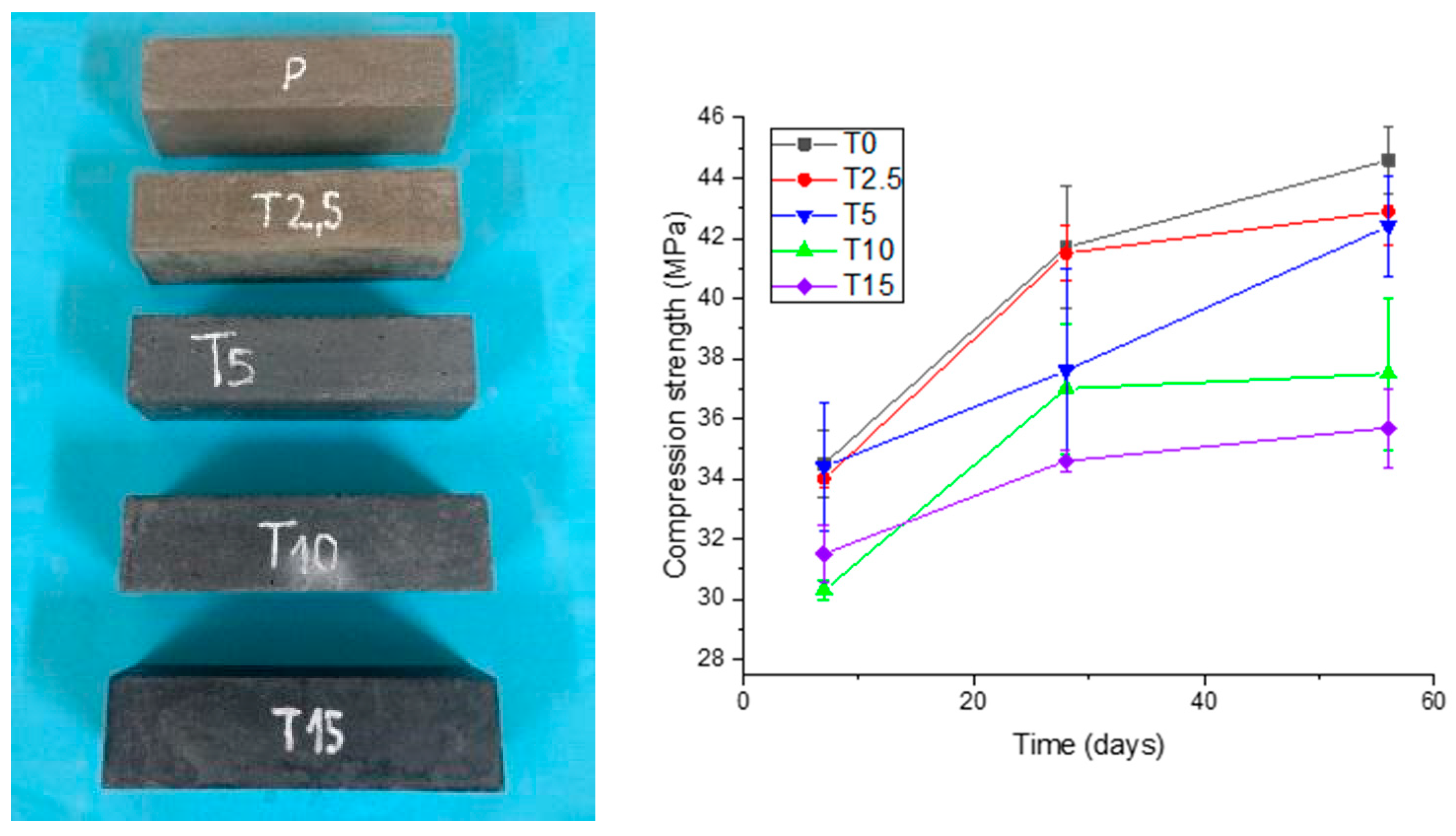 Sustainability 16 04707 g006 Sustainability 16 04707 g006