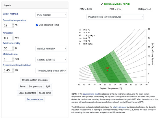 Sustainability 16 04710 g007