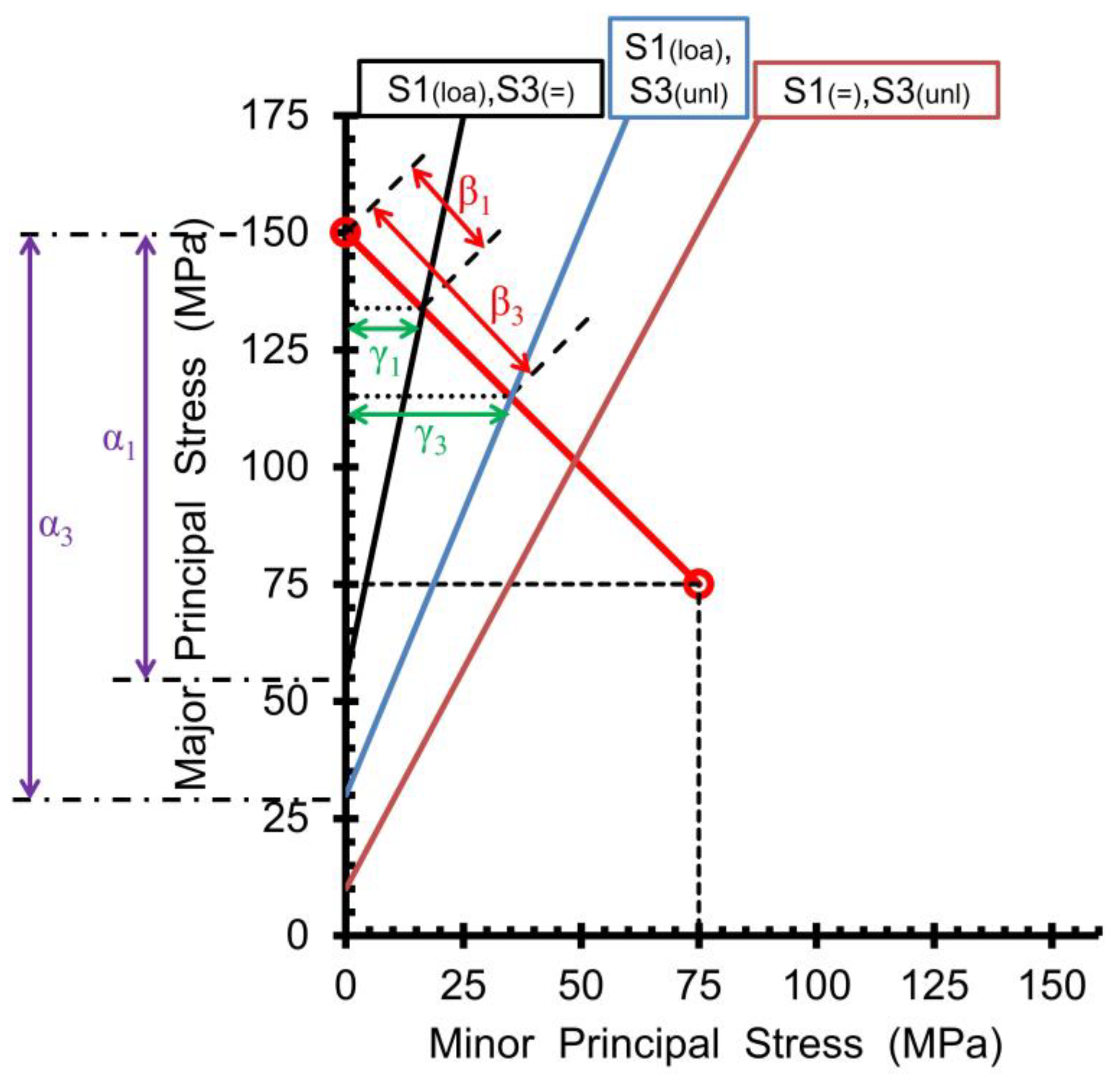 Sustainability 16 04711 g003