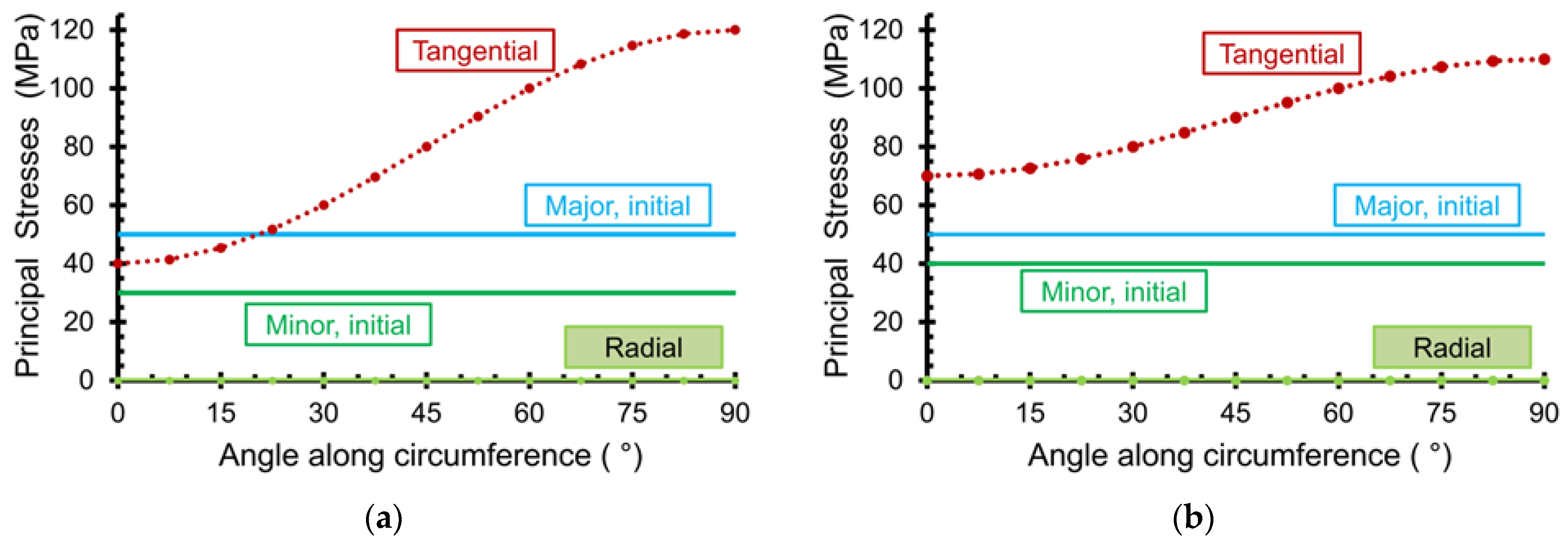 Sustainability 16 04711 g004
