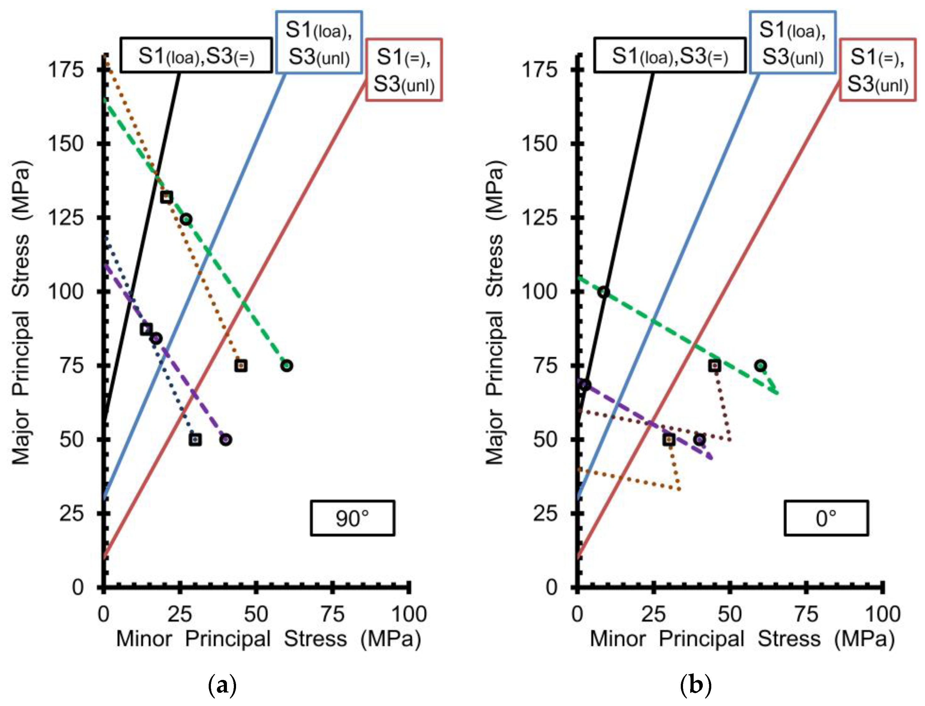 Sustainability 16 04711 g006