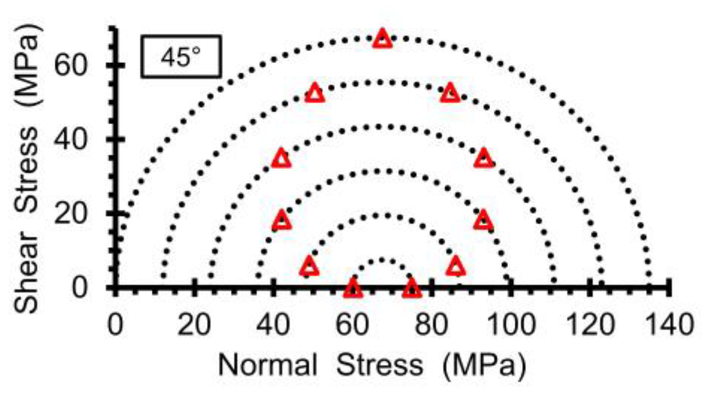 Sustainability 16 04711 g008