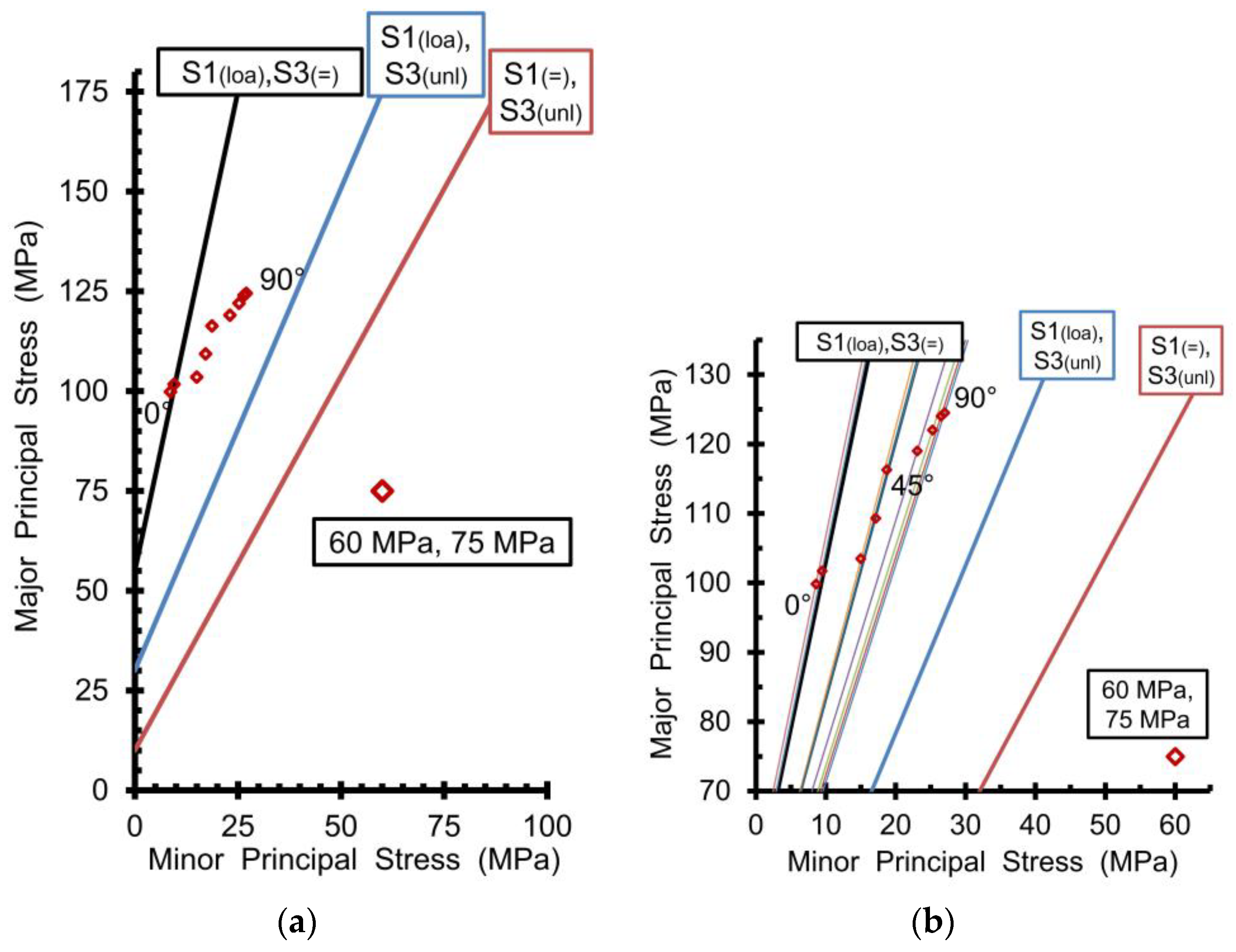 Sustainability 16 04711 g011