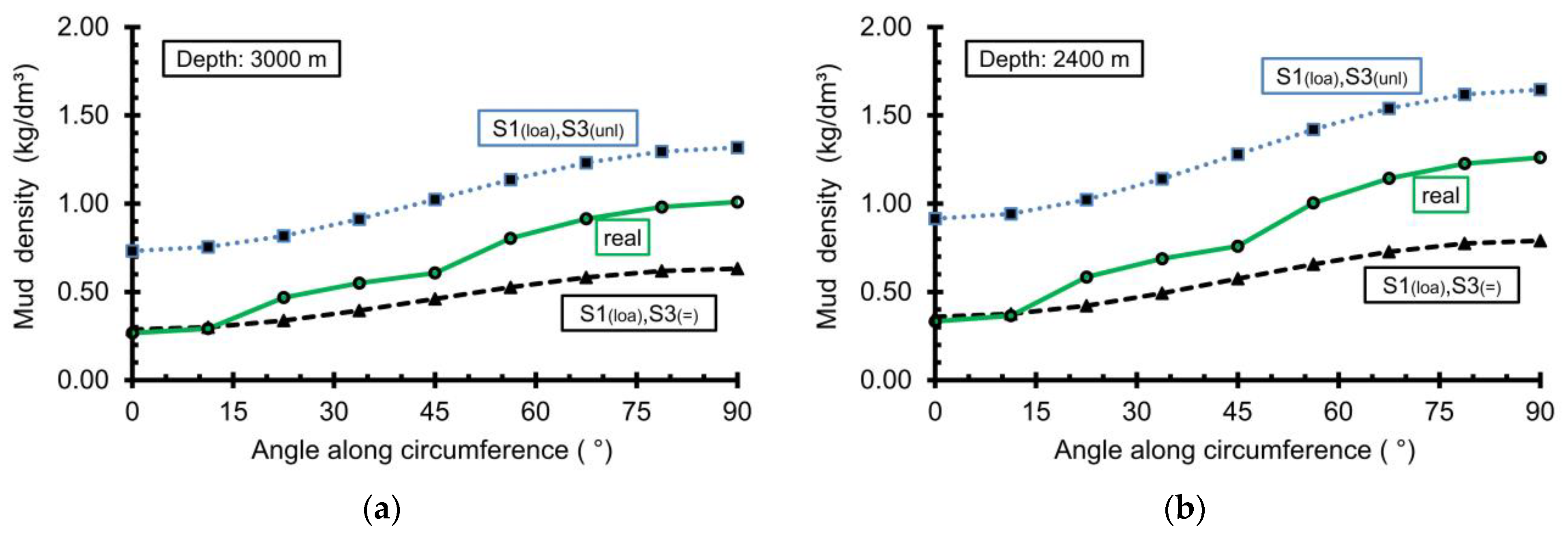Sustainability 16 04711 g013