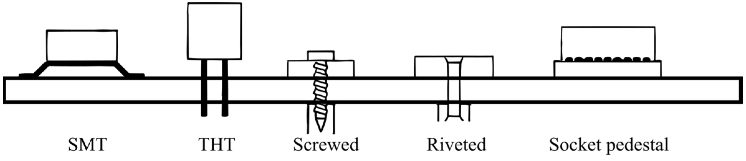 Sustainability 16 04712 g004