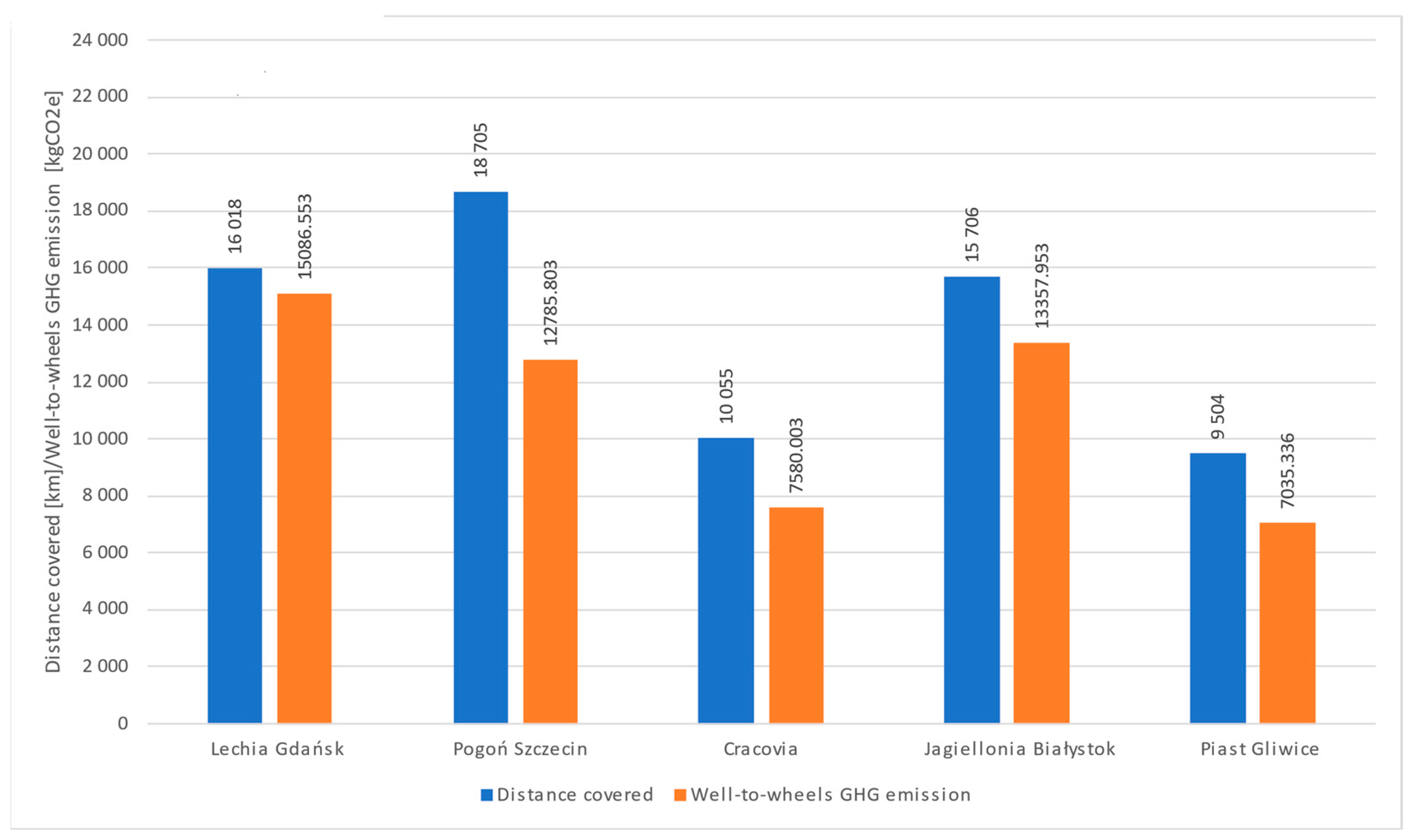 Sustainability 16 04721 g002