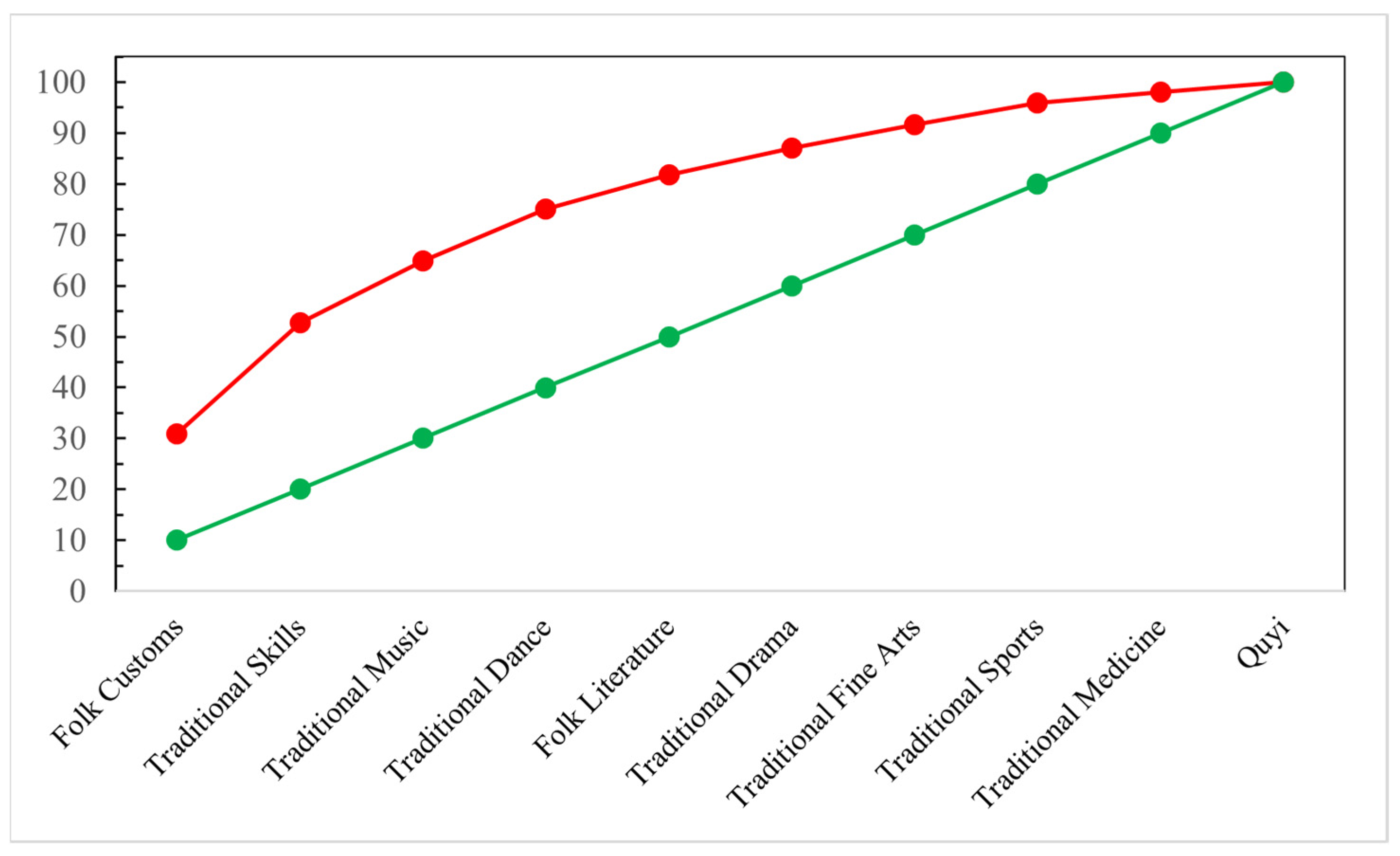 Sustainability 16 04722 g002