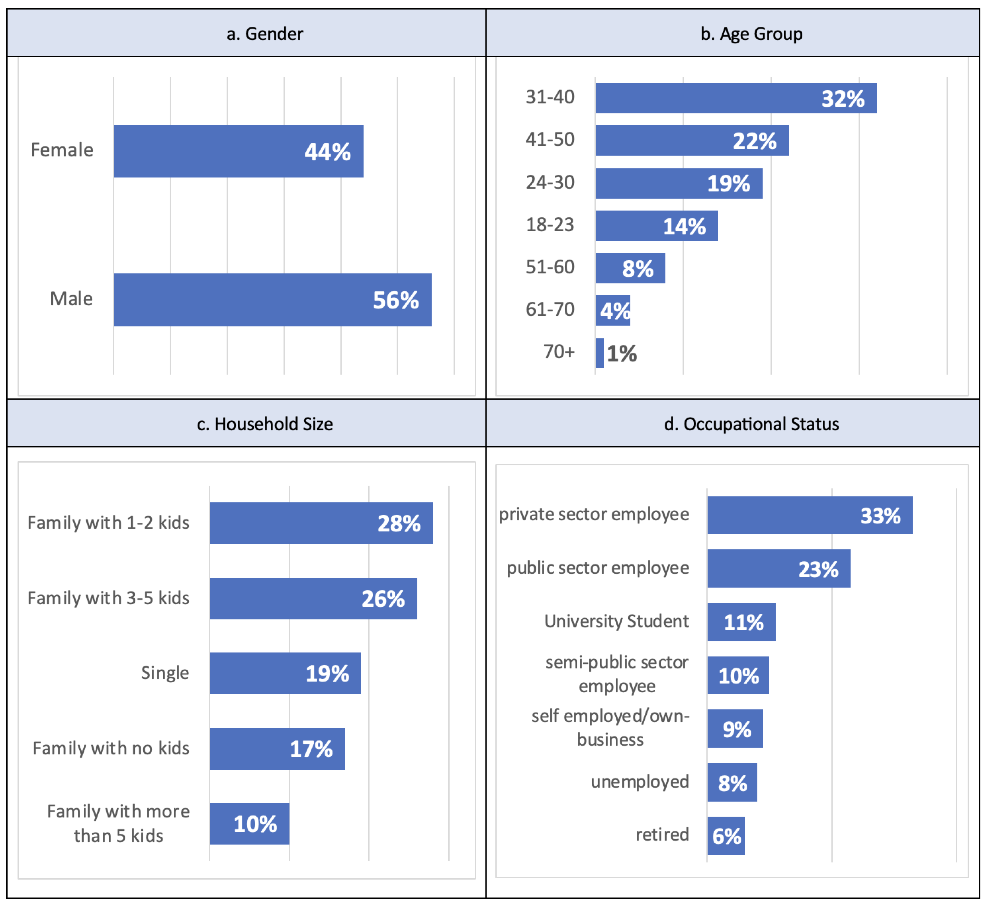 Sustainability 16 04743 g001