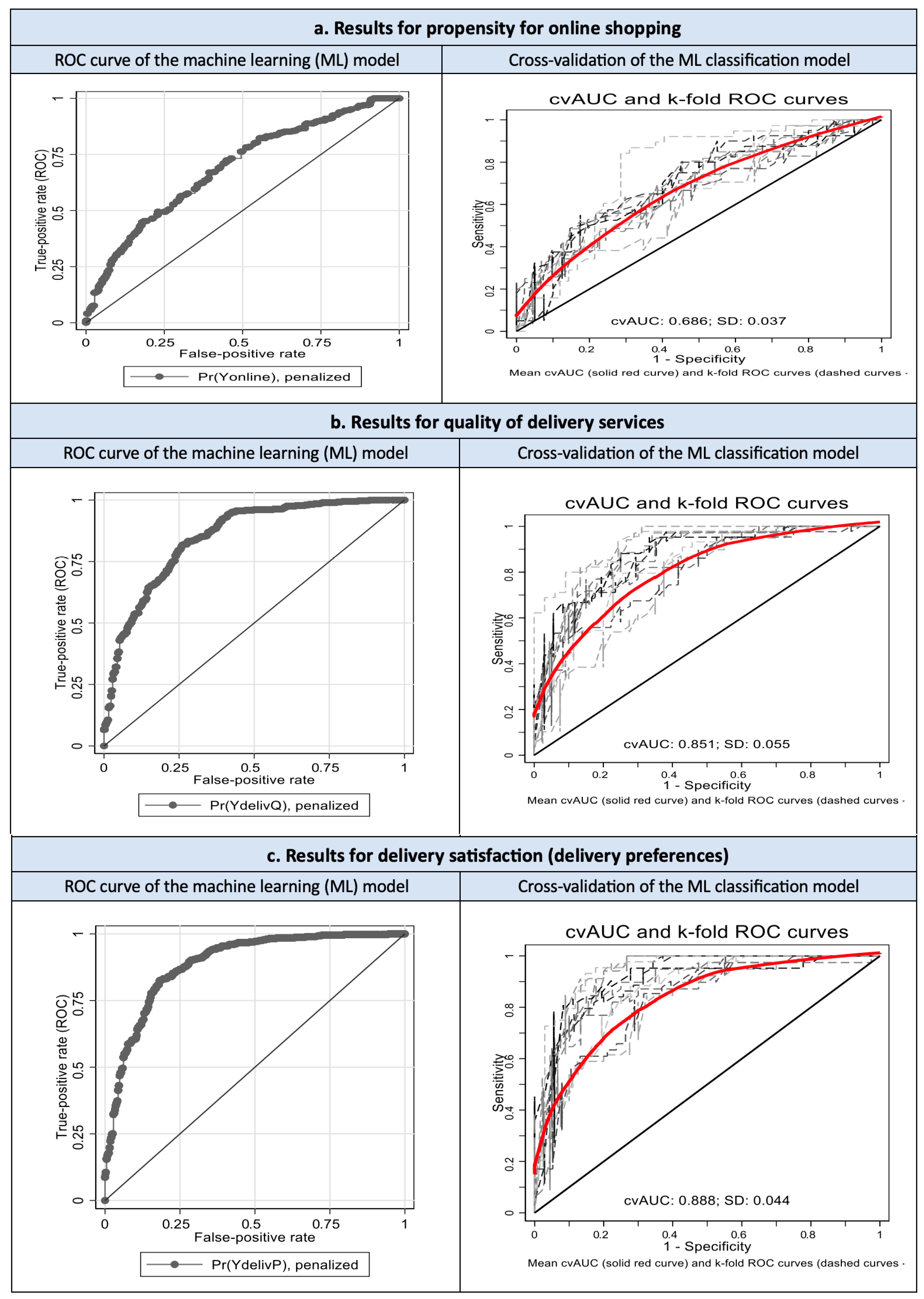 Sustainability 16 04743 g002