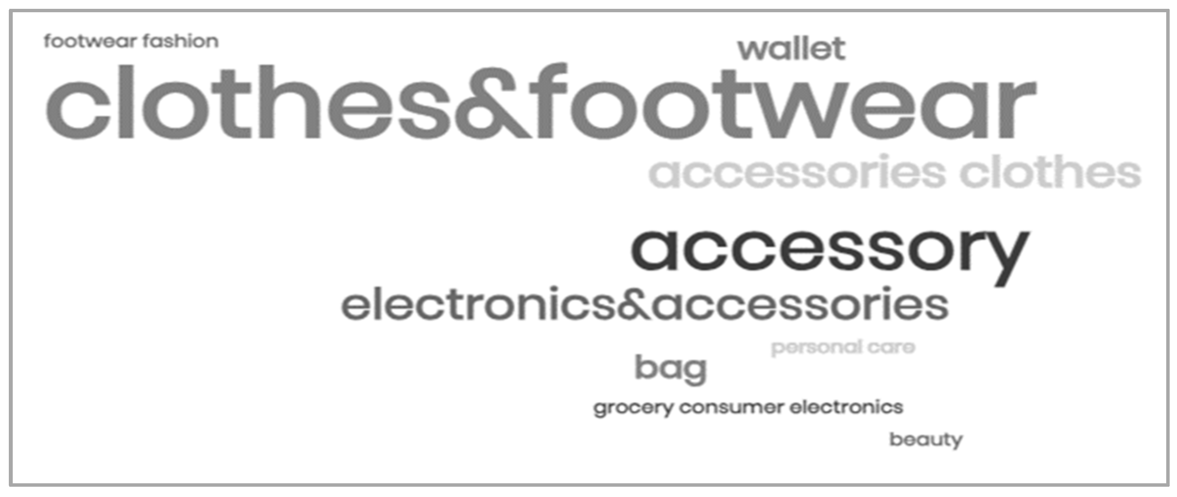 Sustainability 16 04743 g003