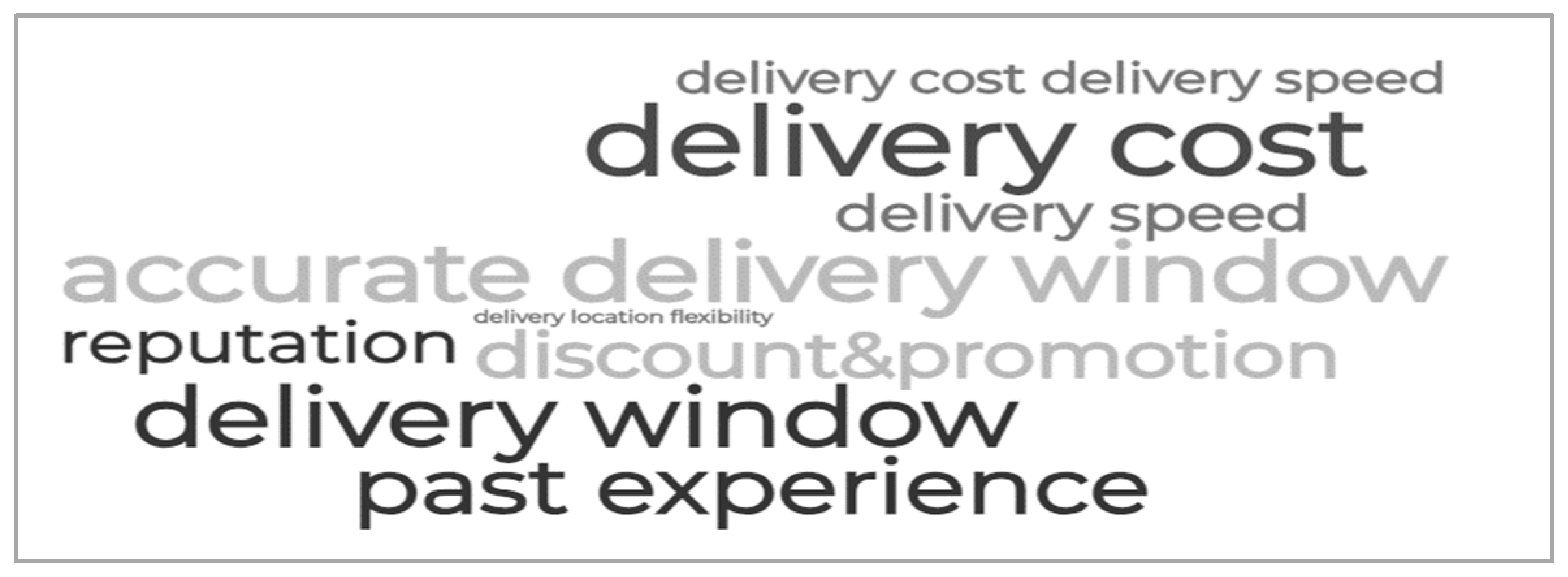 Sustainability 16 04743 g004