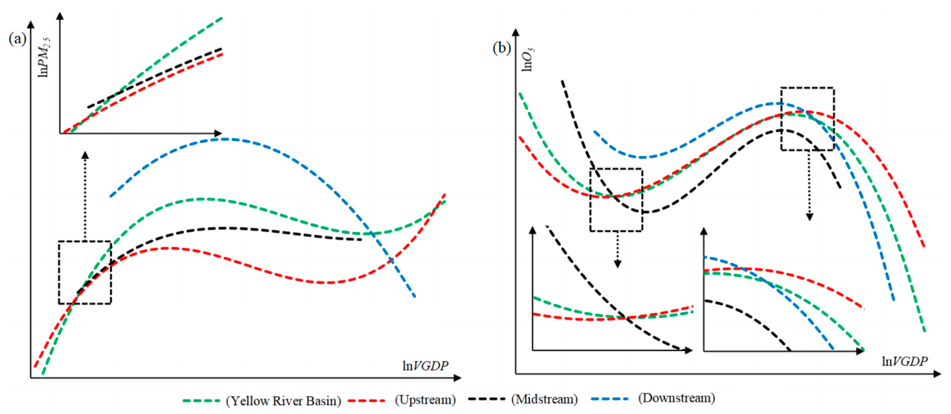 Sustainability 16 04744 g010