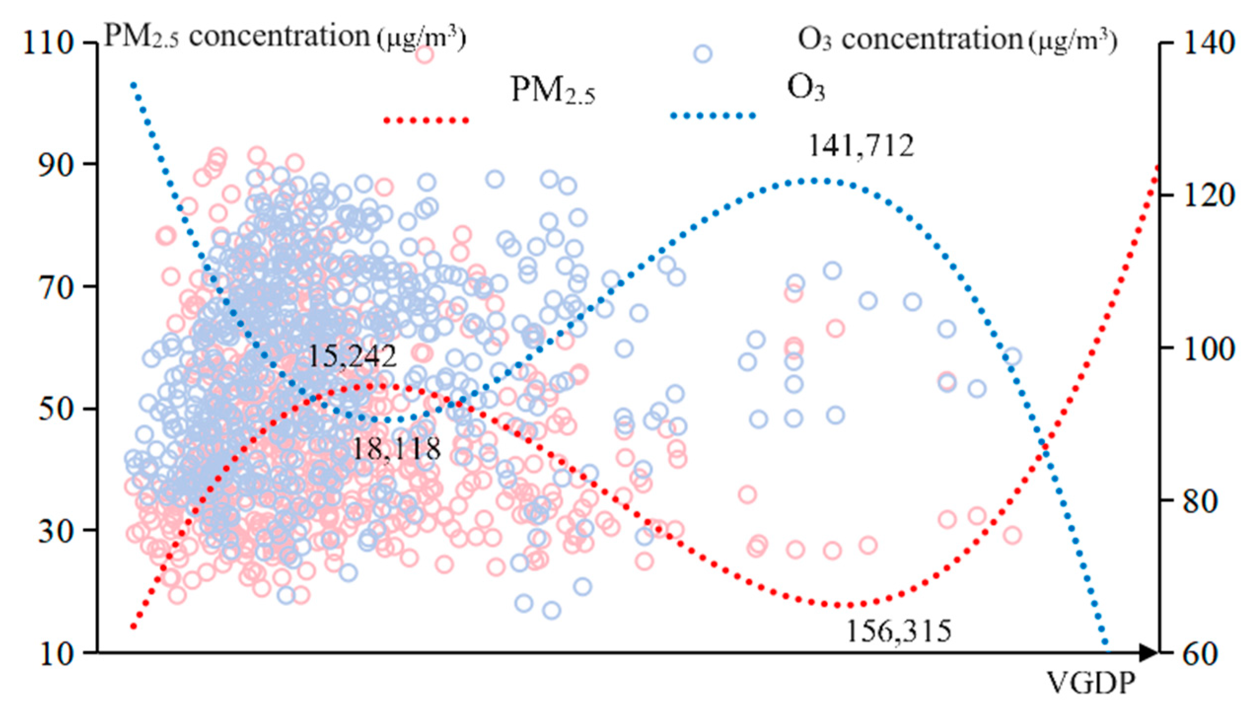 Sustainability 16 04744 g011