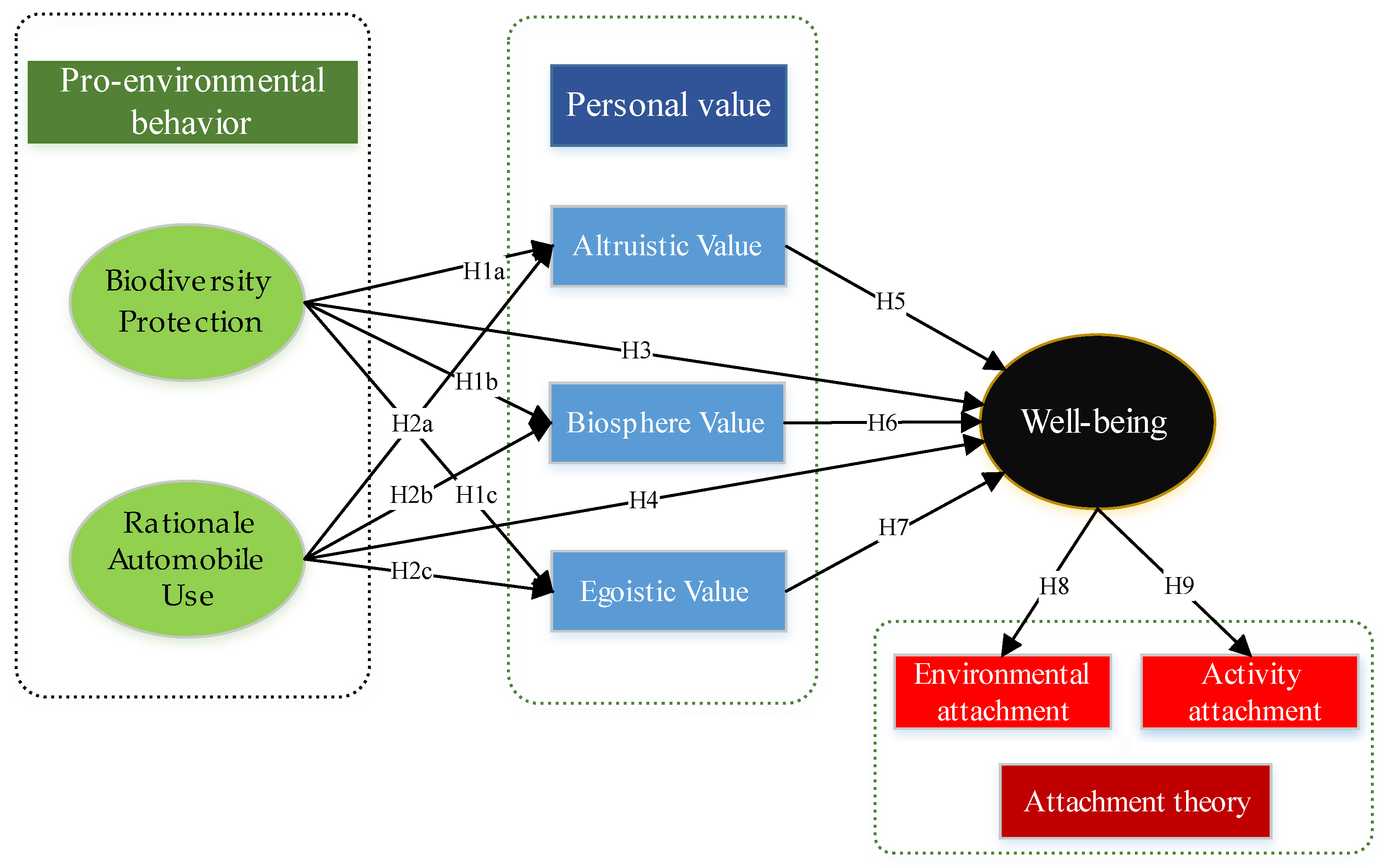 Sustainability 16 04746 g001