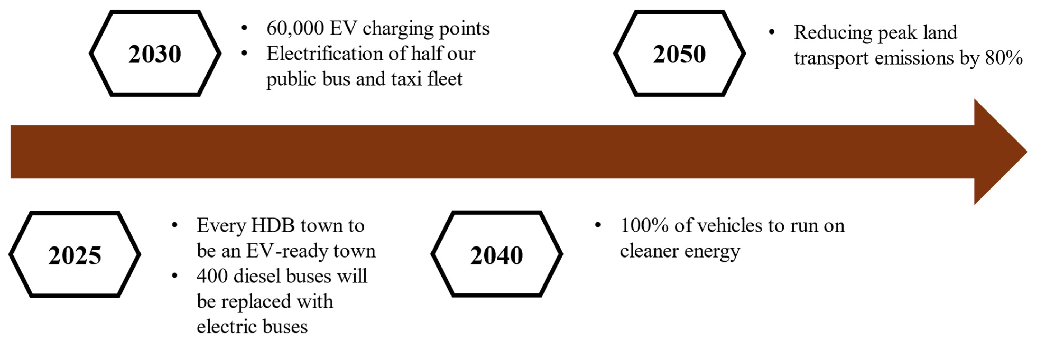Sustainability 16 04754 g001
