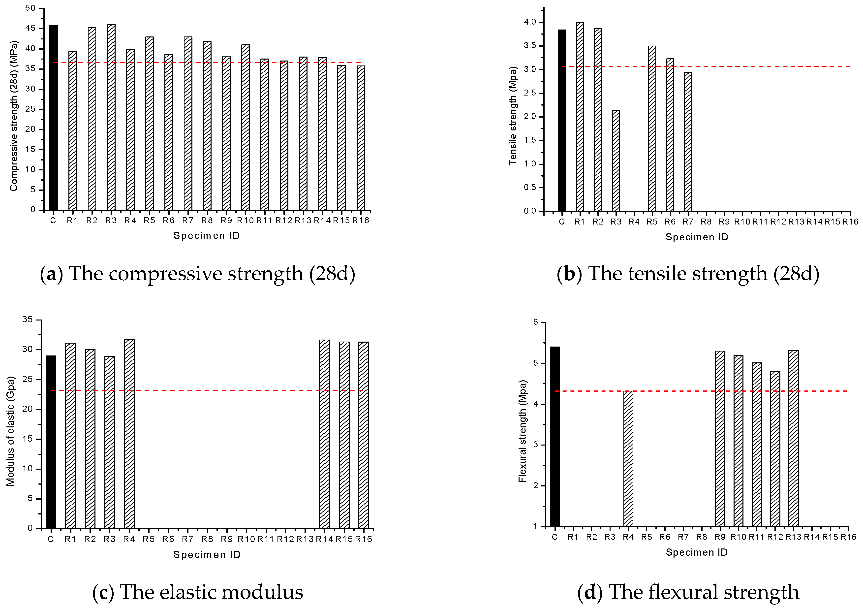 Sustainability 16 04758 g001