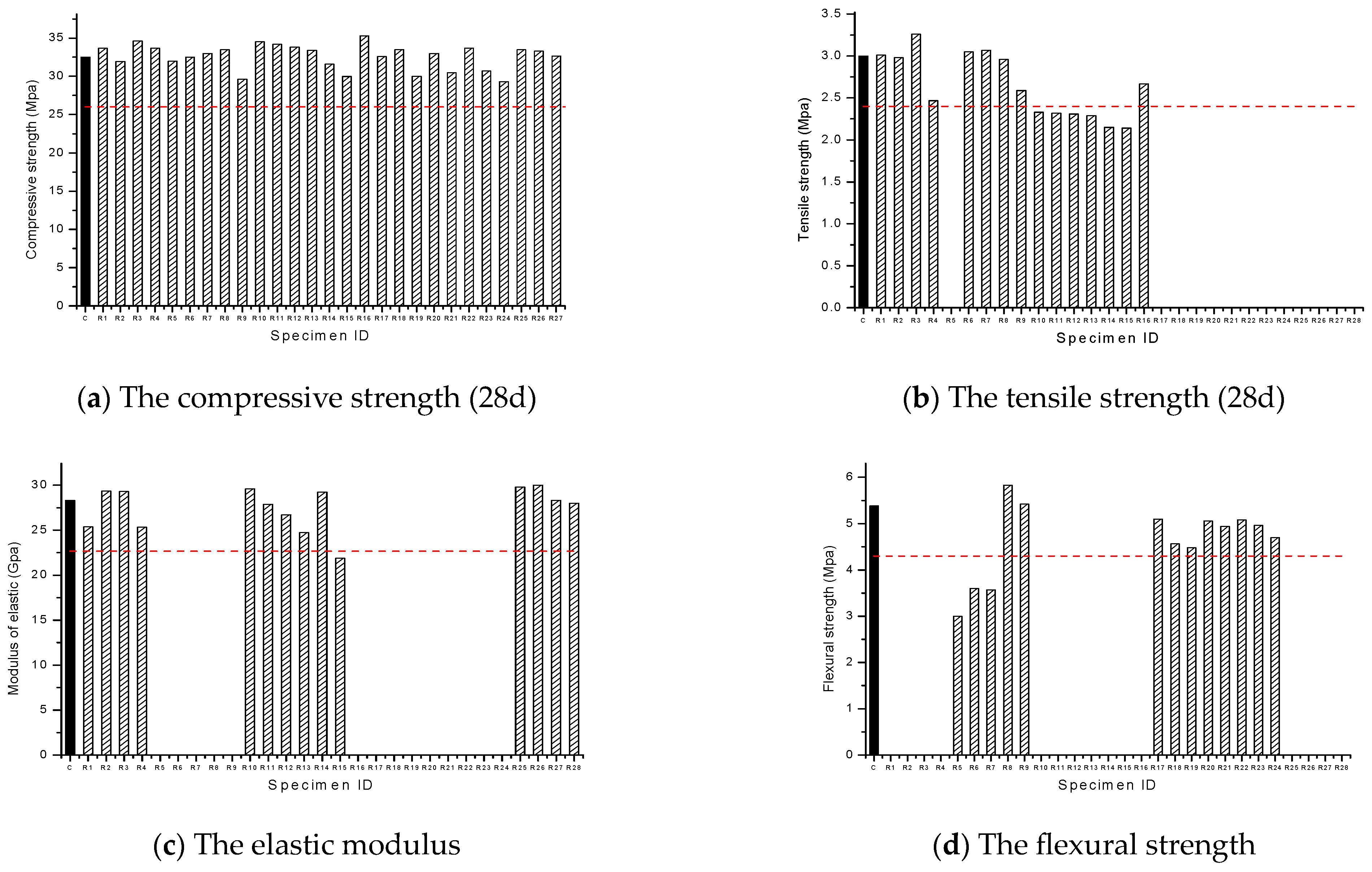 Sustainability 16 04758 g002