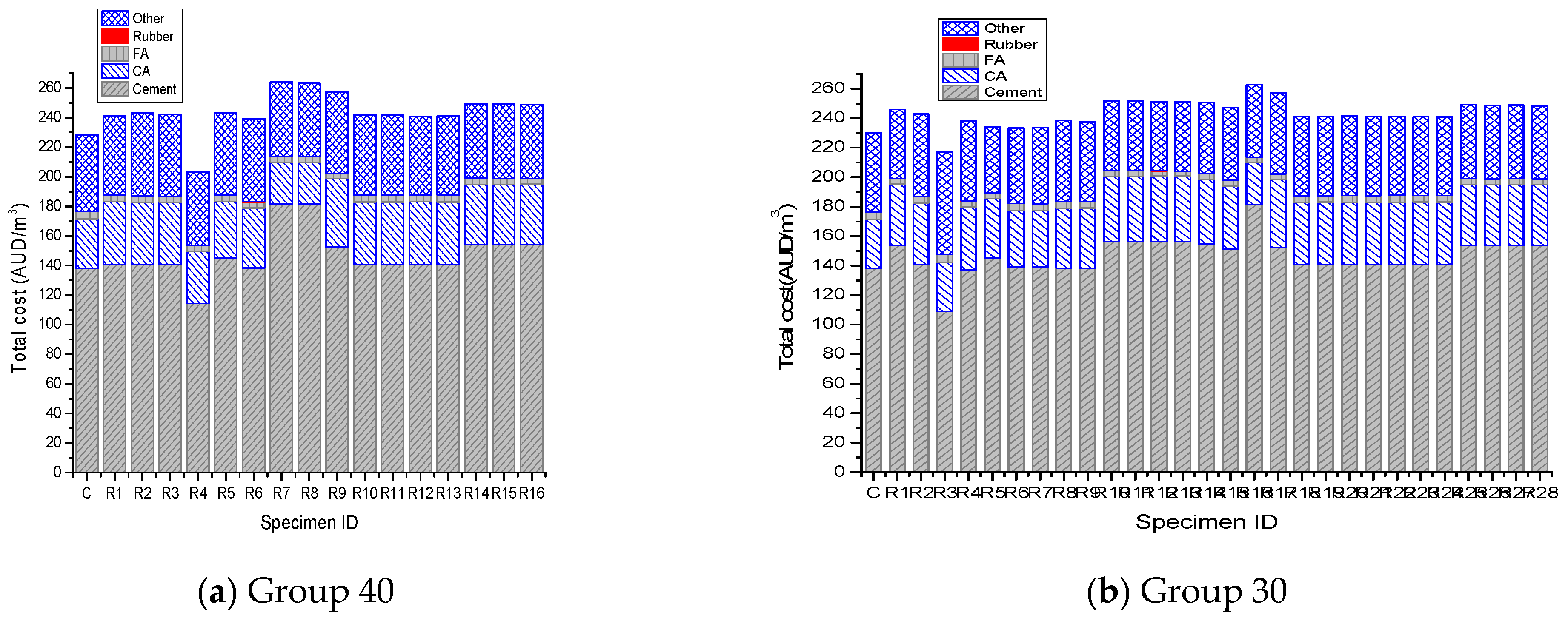 Sustainability 16 04758 g003