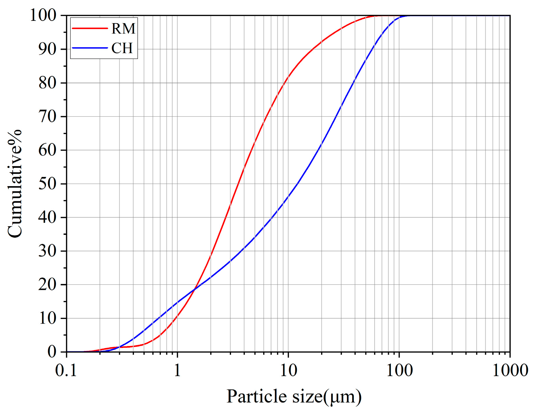 Sustainability 16 04770 g001