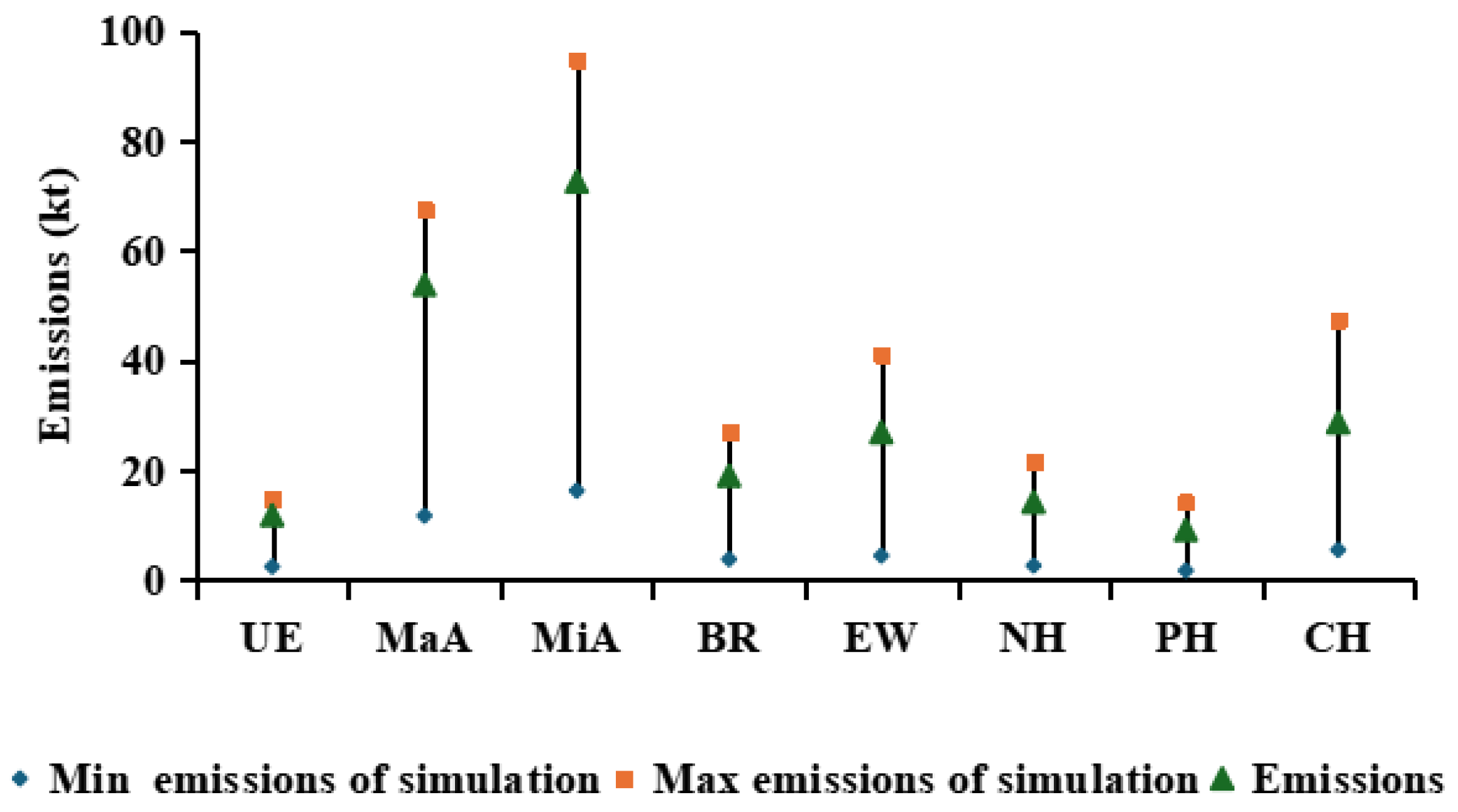 Sustainability 16 04771 g009