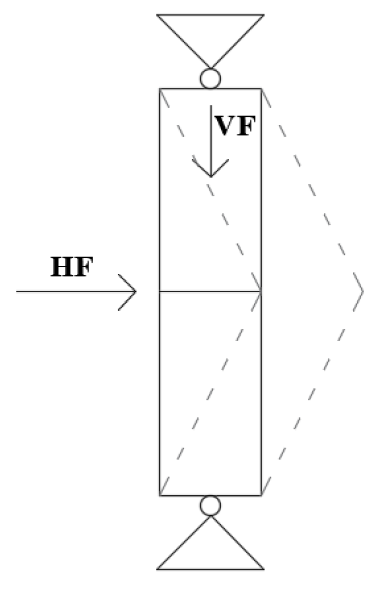 Sustainability 16 04791 g004