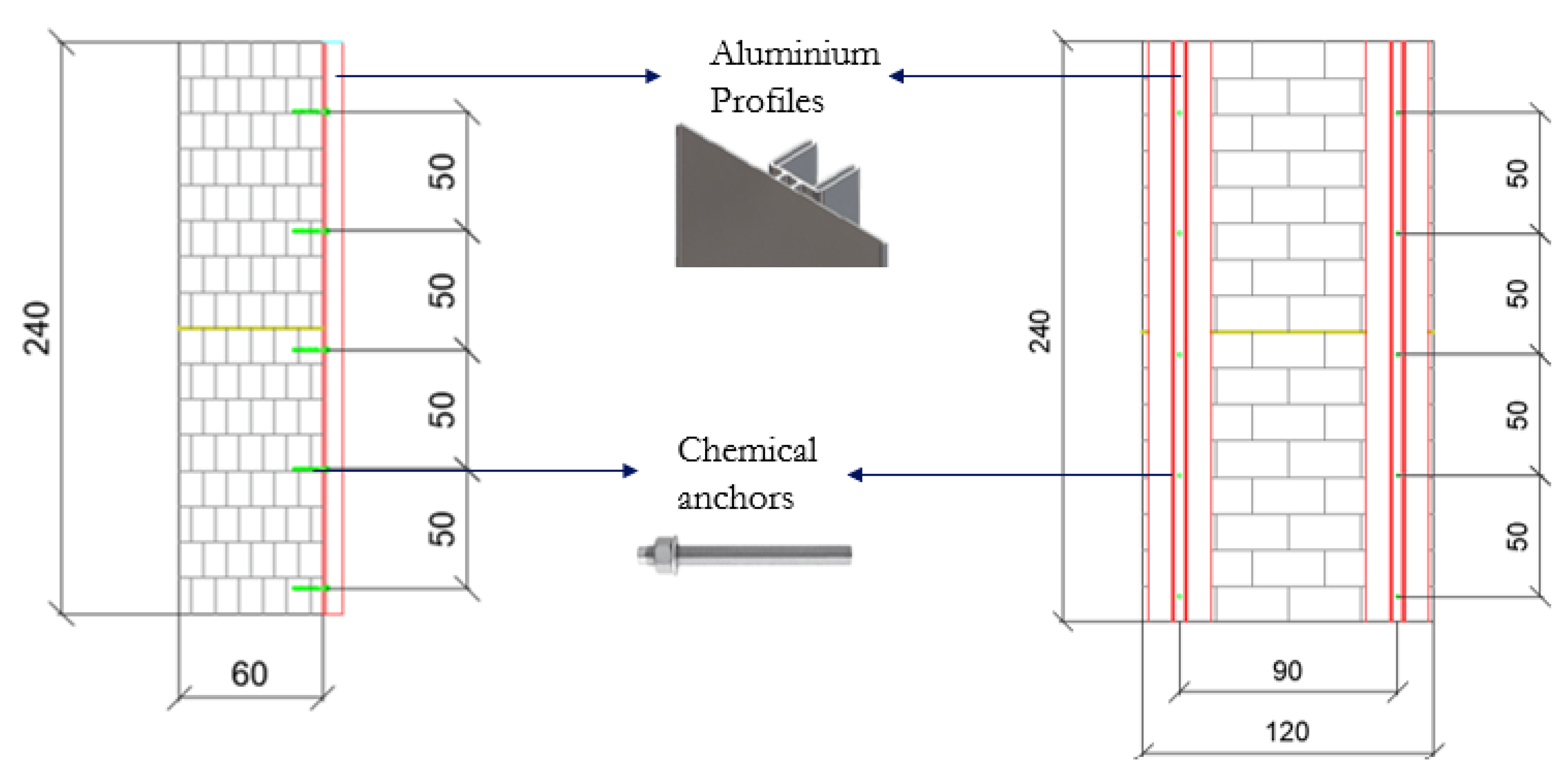 Sustainability 16 04791 g013