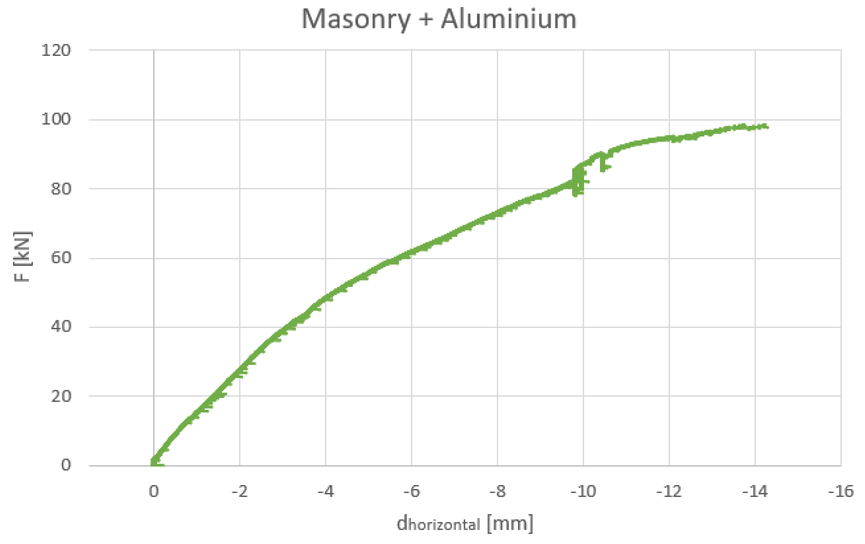 Sustainability 16 04791 g017