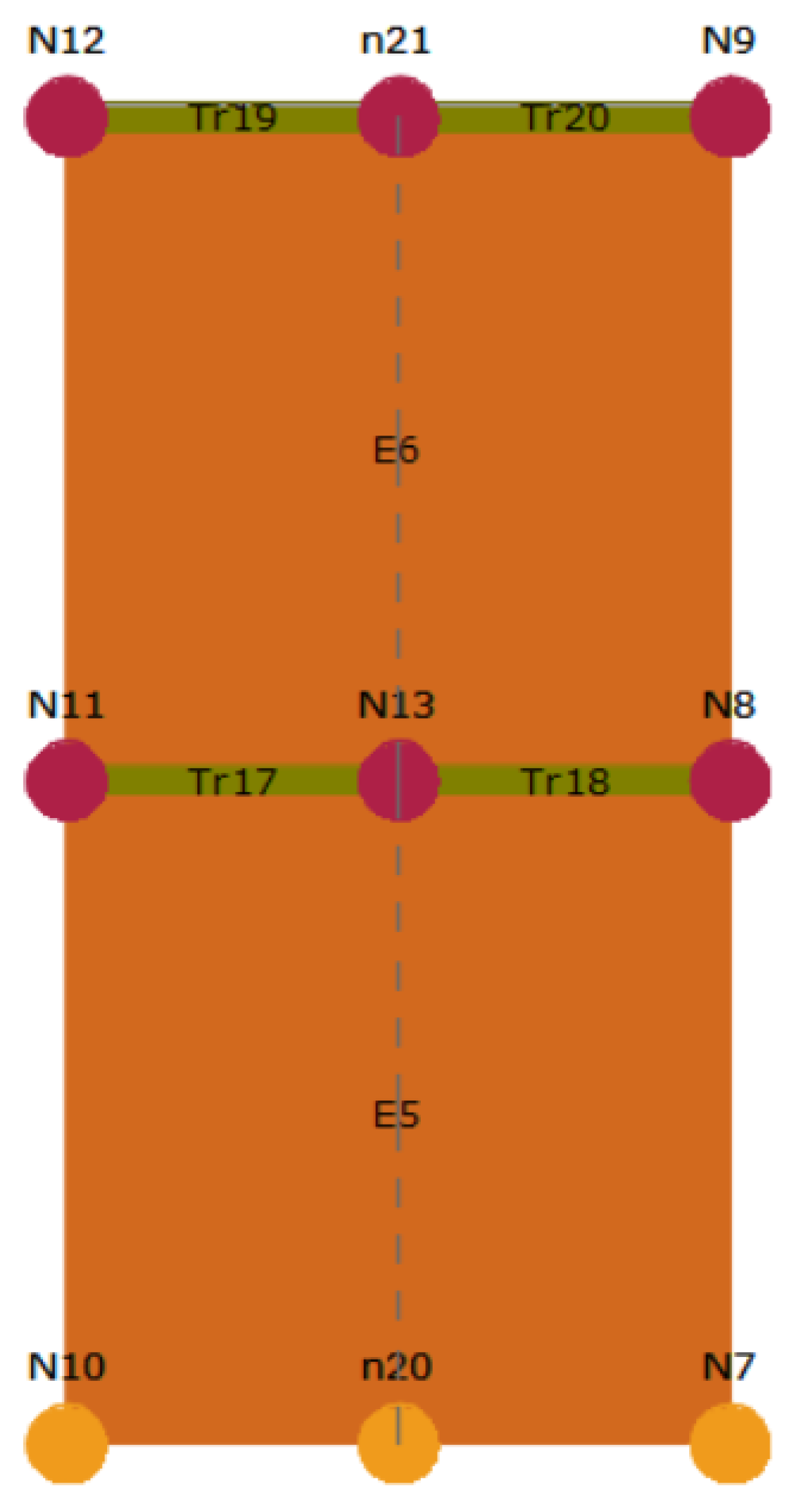 Sustainability 16 04791 g022
