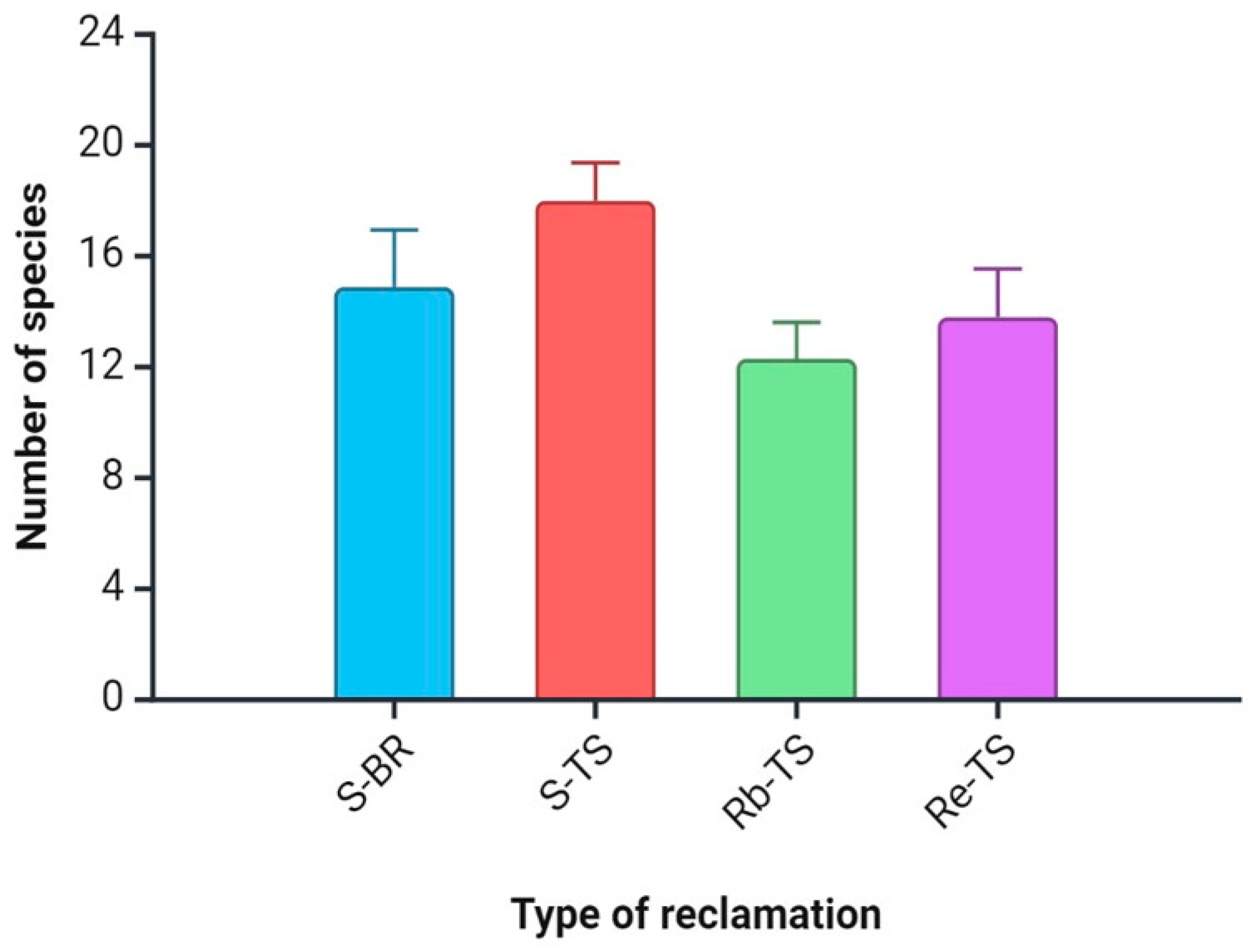 Sustainability 16 04793 g001