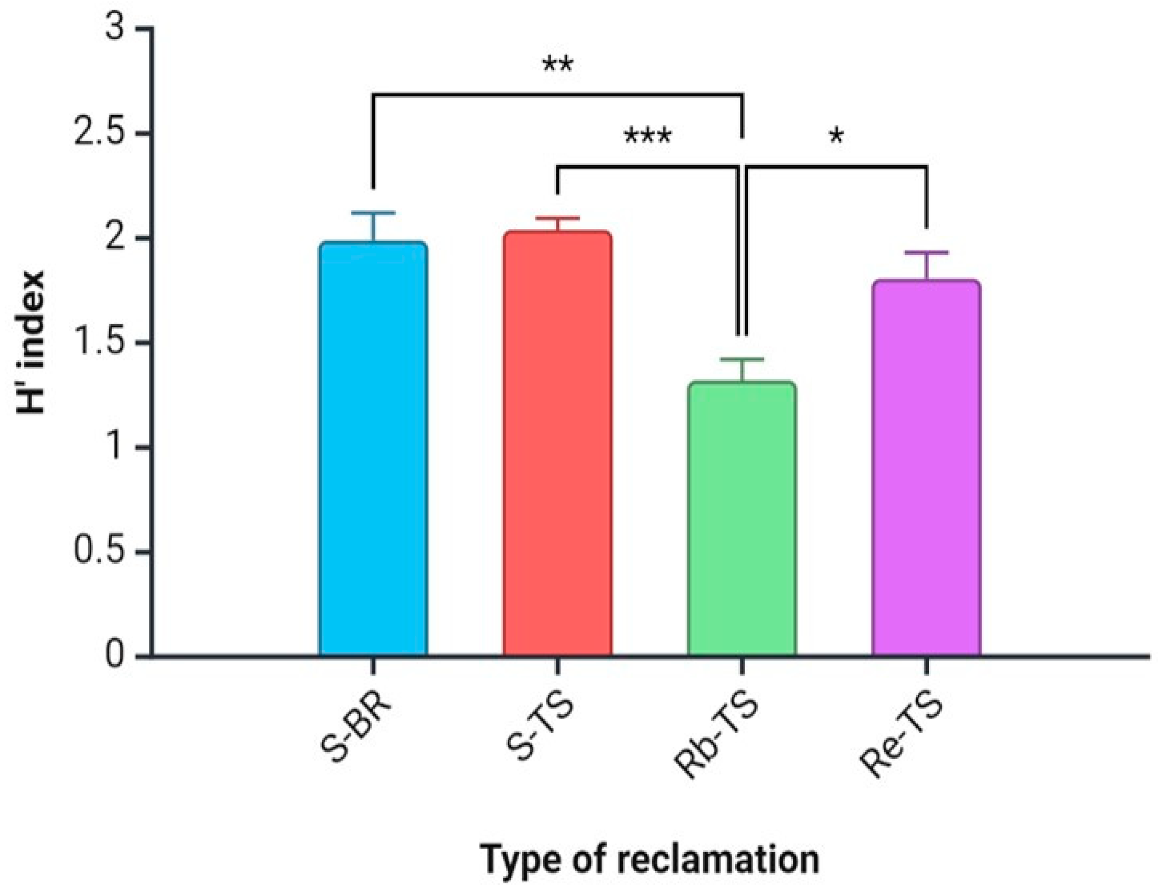 Sustainability 16 04793 g002