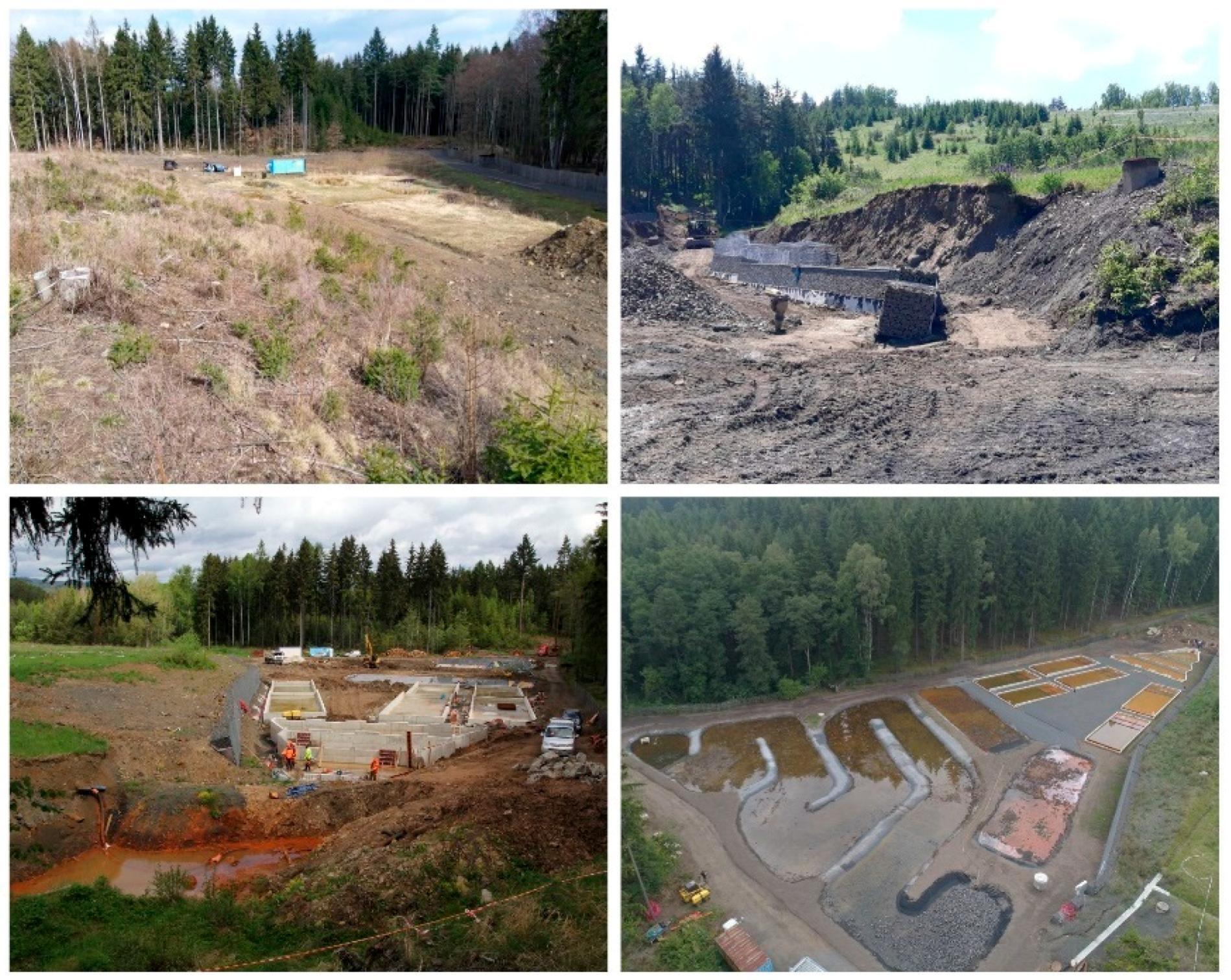 Sustainability 16 04802 g003