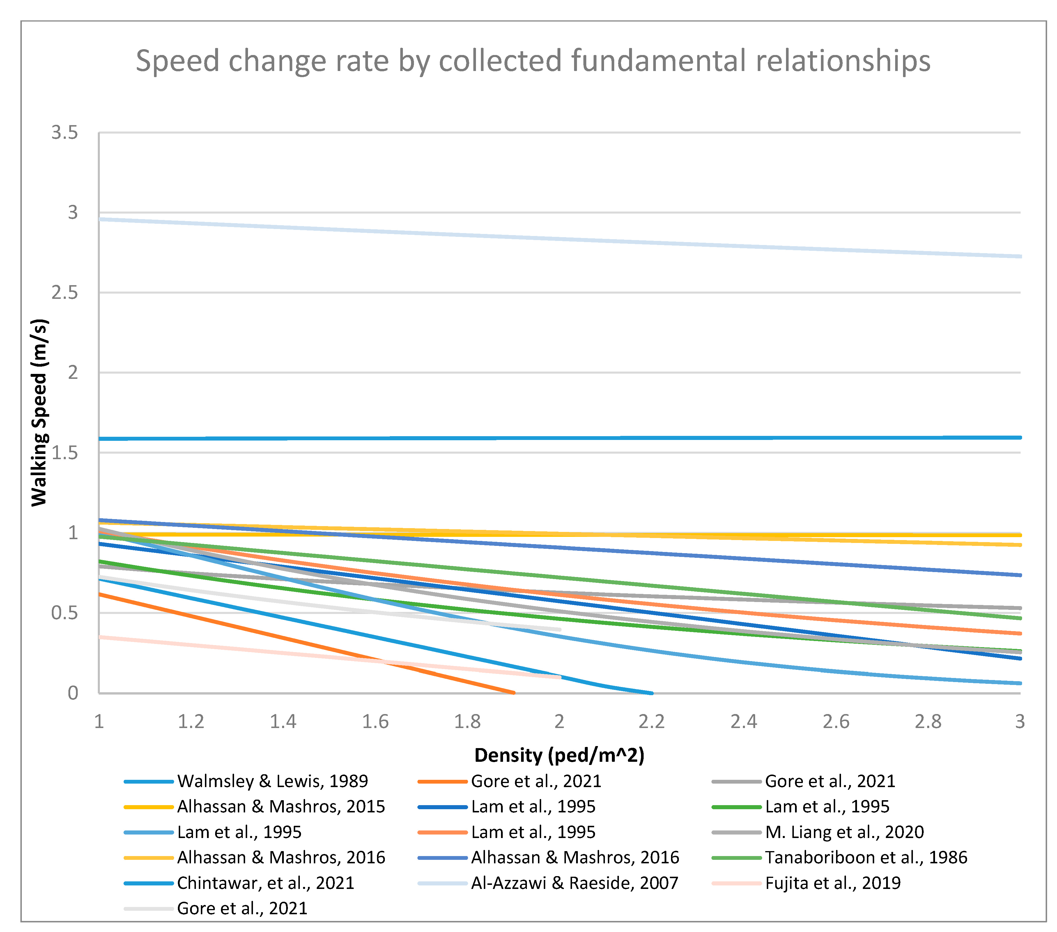 Sustainability 16 04813 g002 Sustainability 16 04813 g002