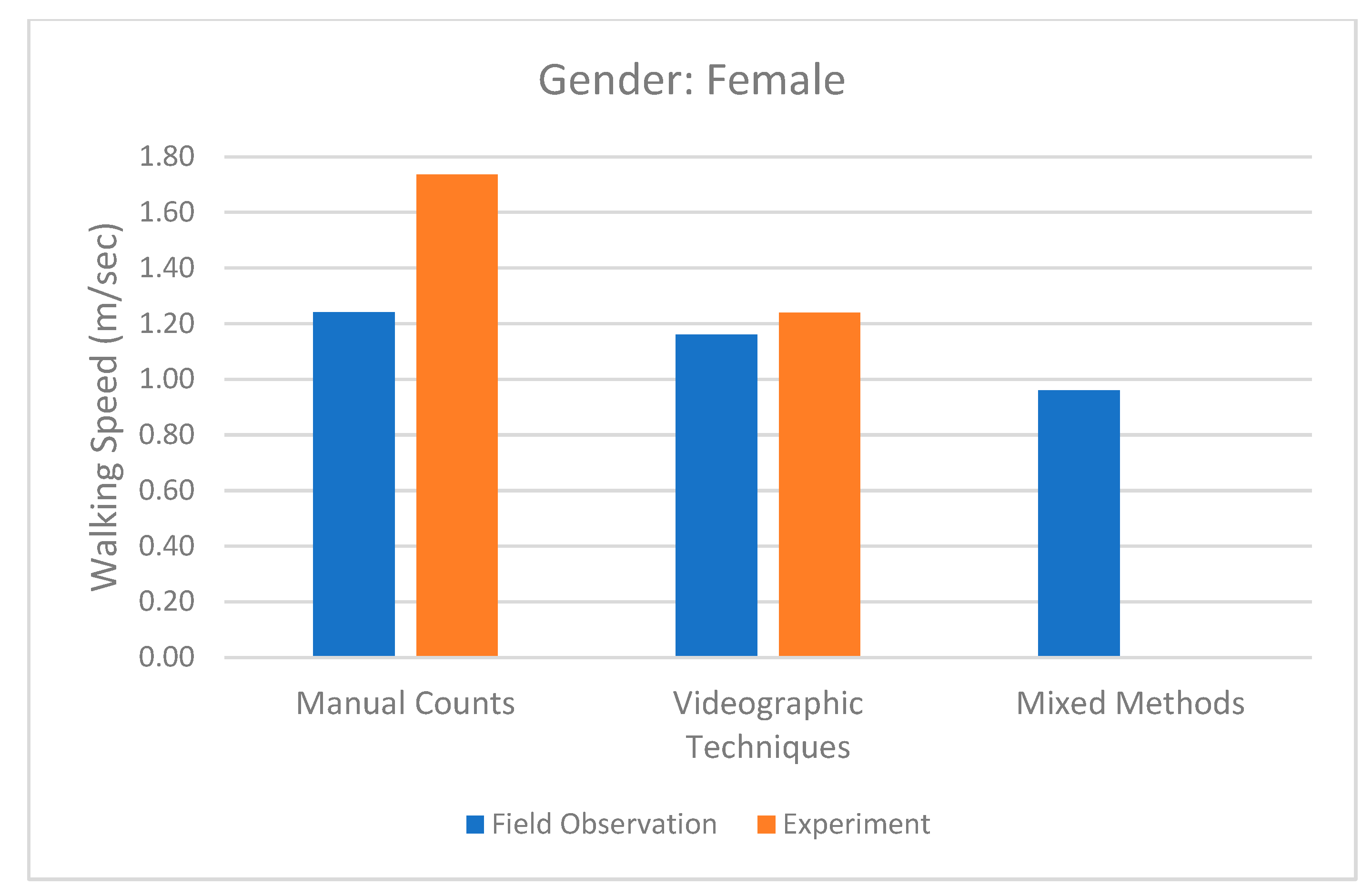 Sustainability 16 04813 g003 Sustainability 16 04813 g003