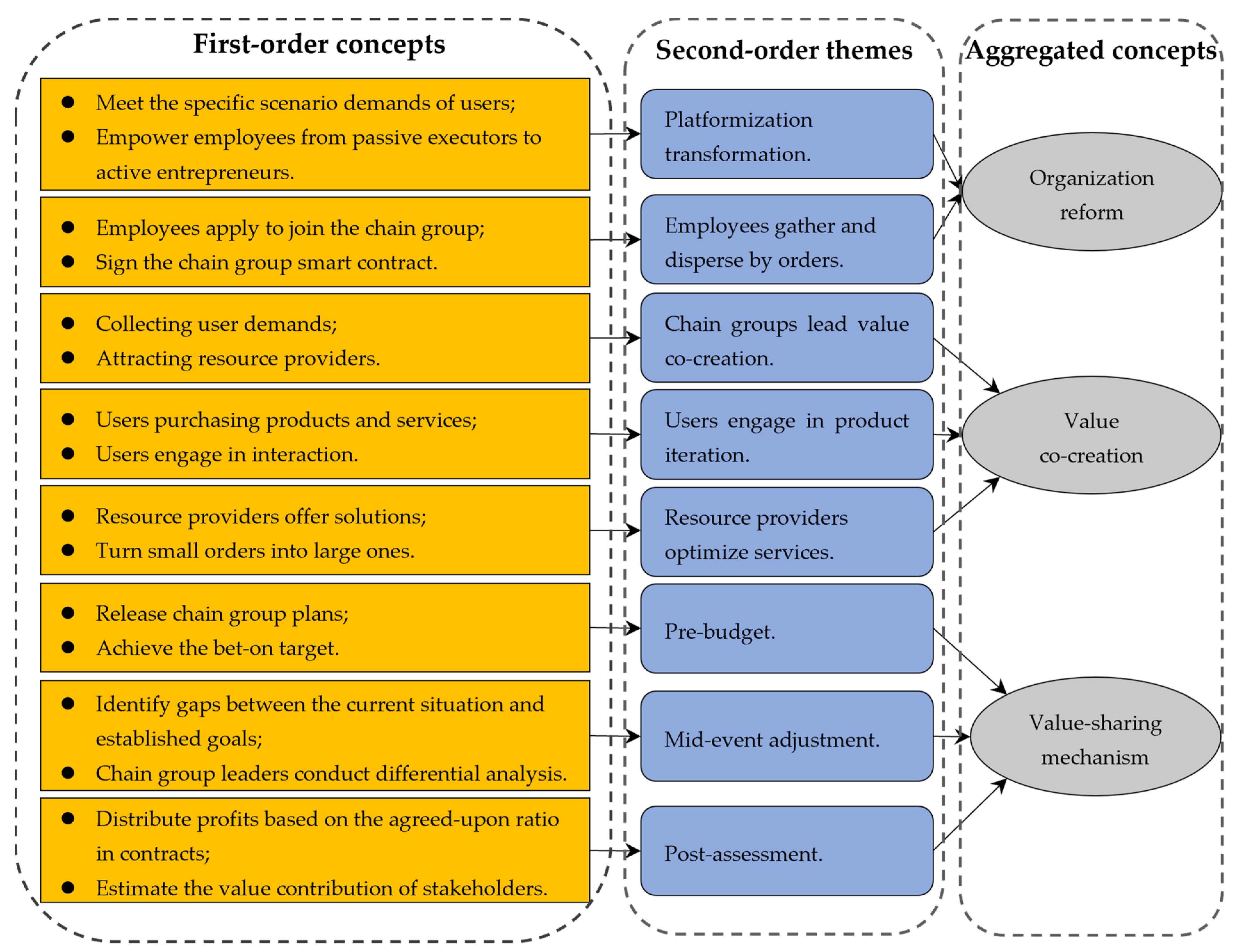 Sustainability 16 04814 g001