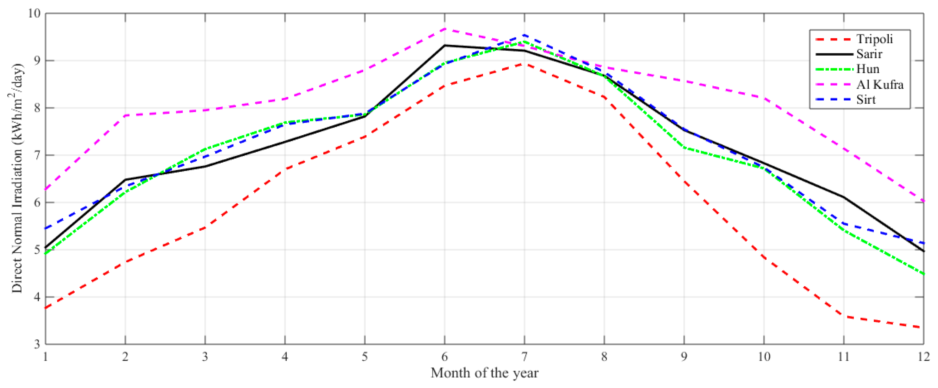 Sustainability 16 04820 g002