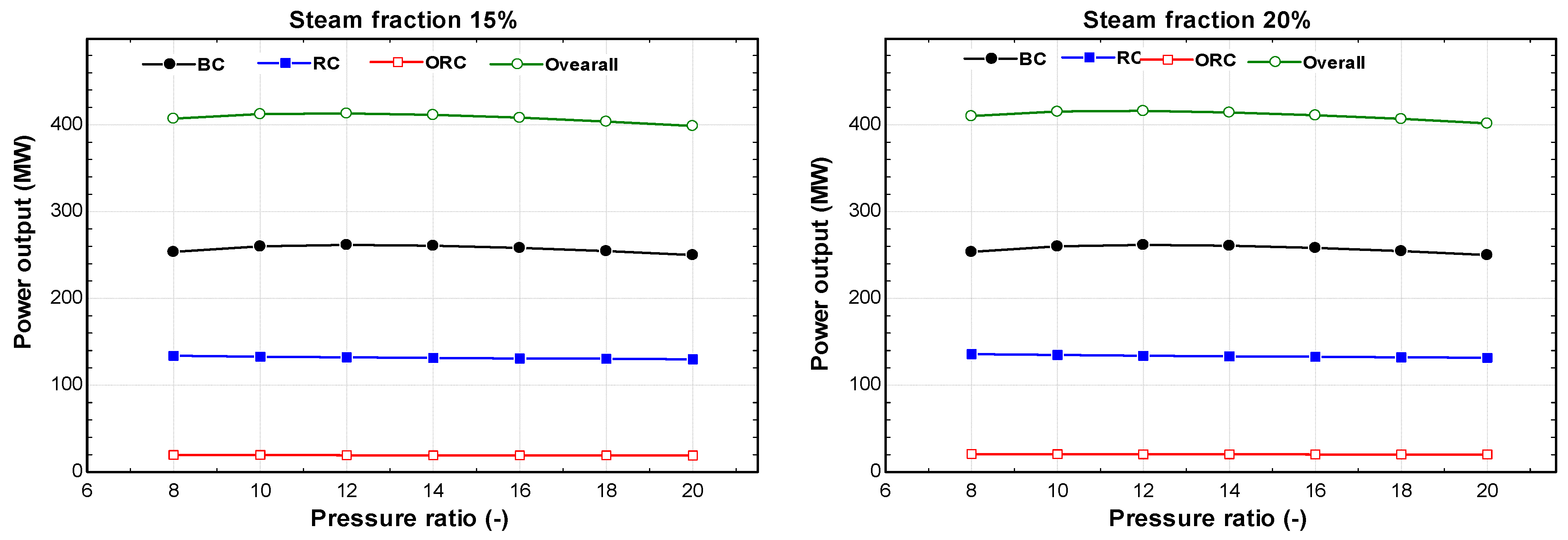 Sustainability 16 04820 g007b