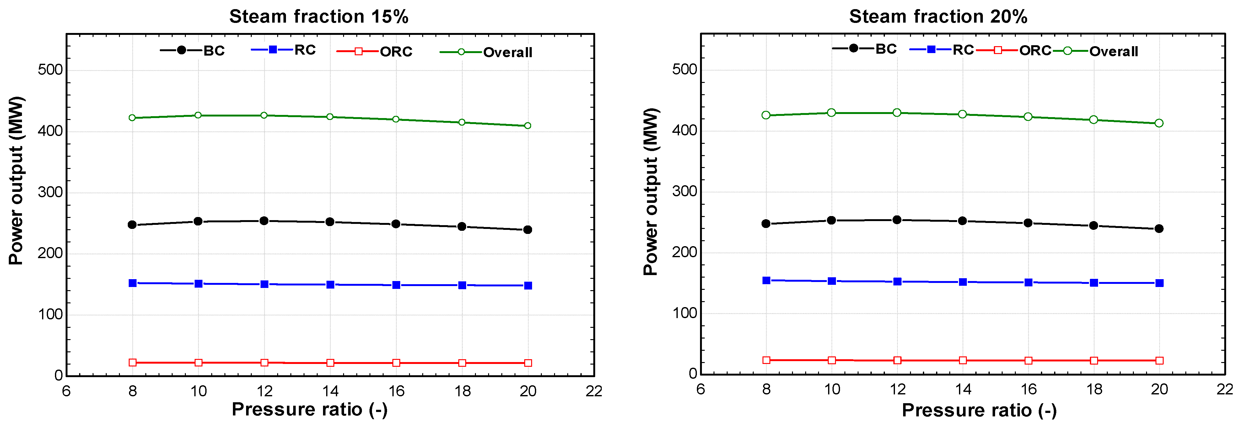 Sustainability 16 04820 g008b