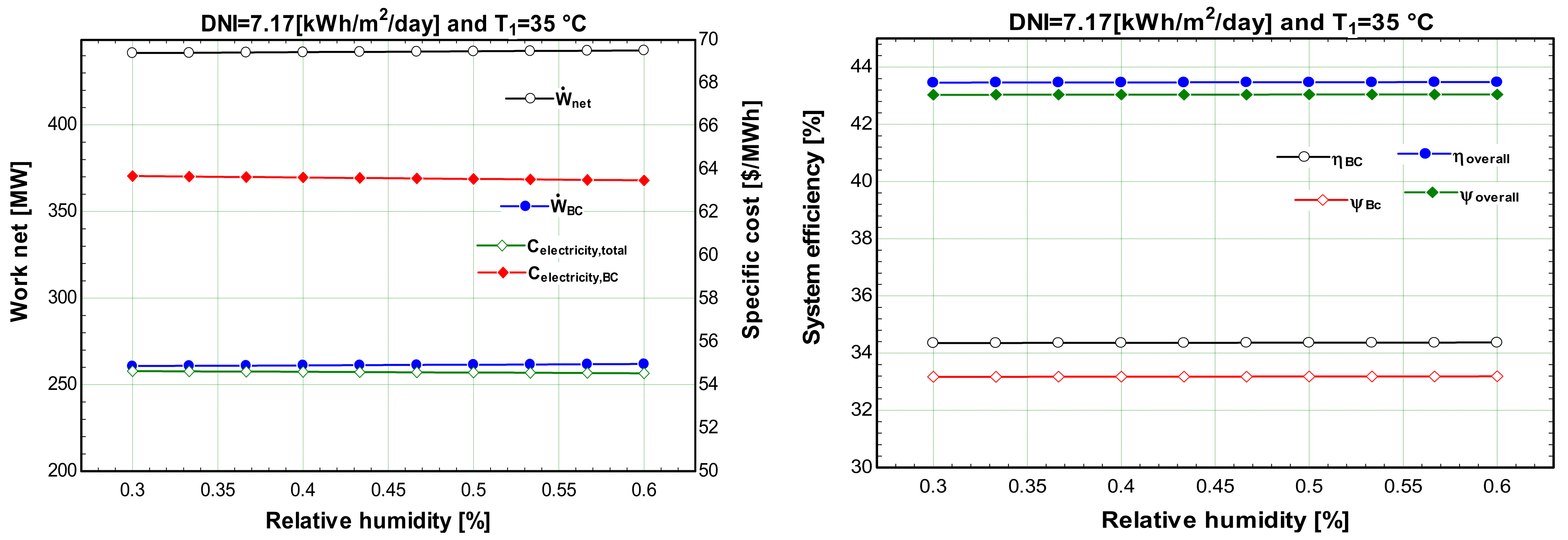 Sustainability 16 04820 g010