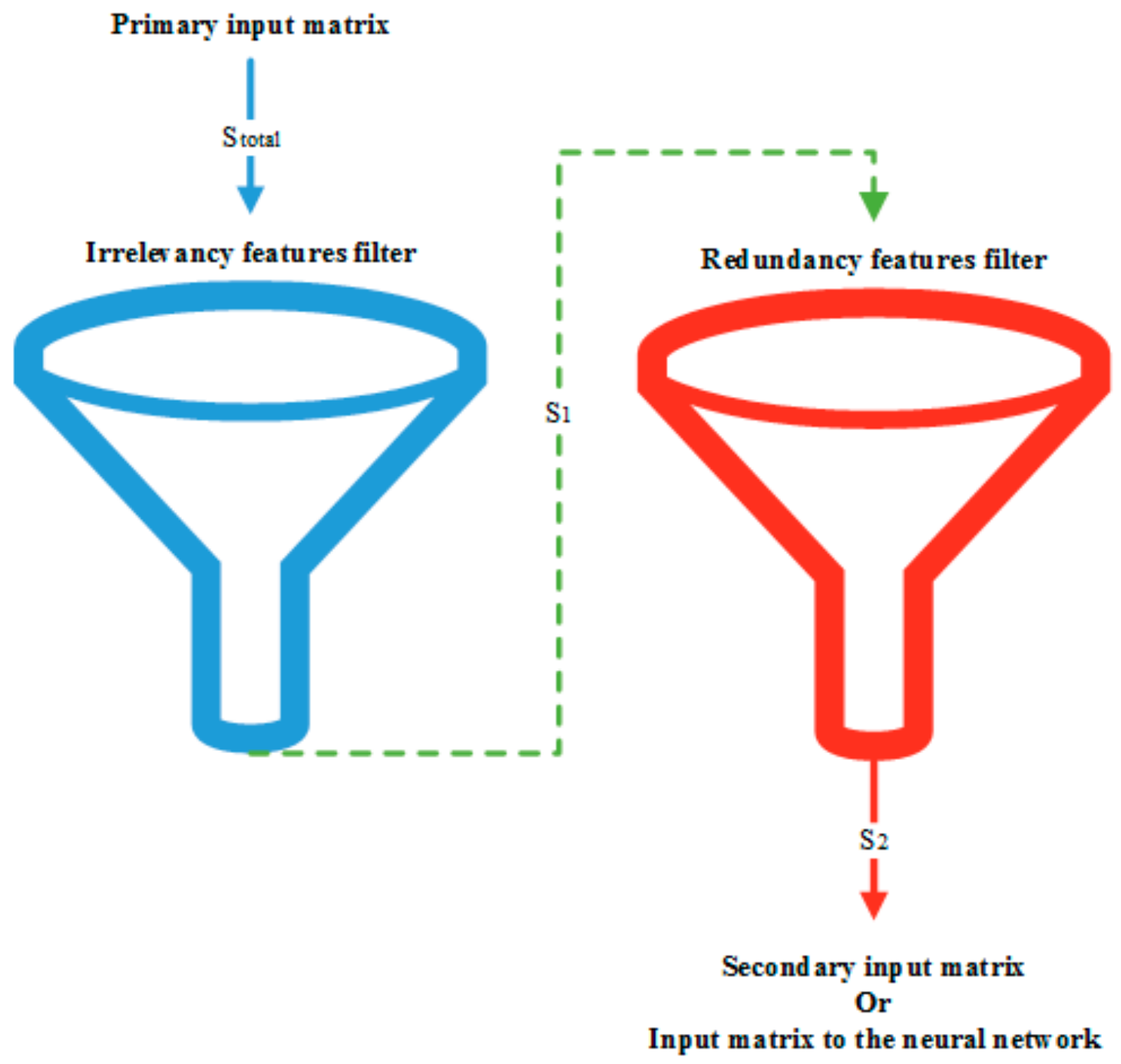 Sustainability 16 04829 g001