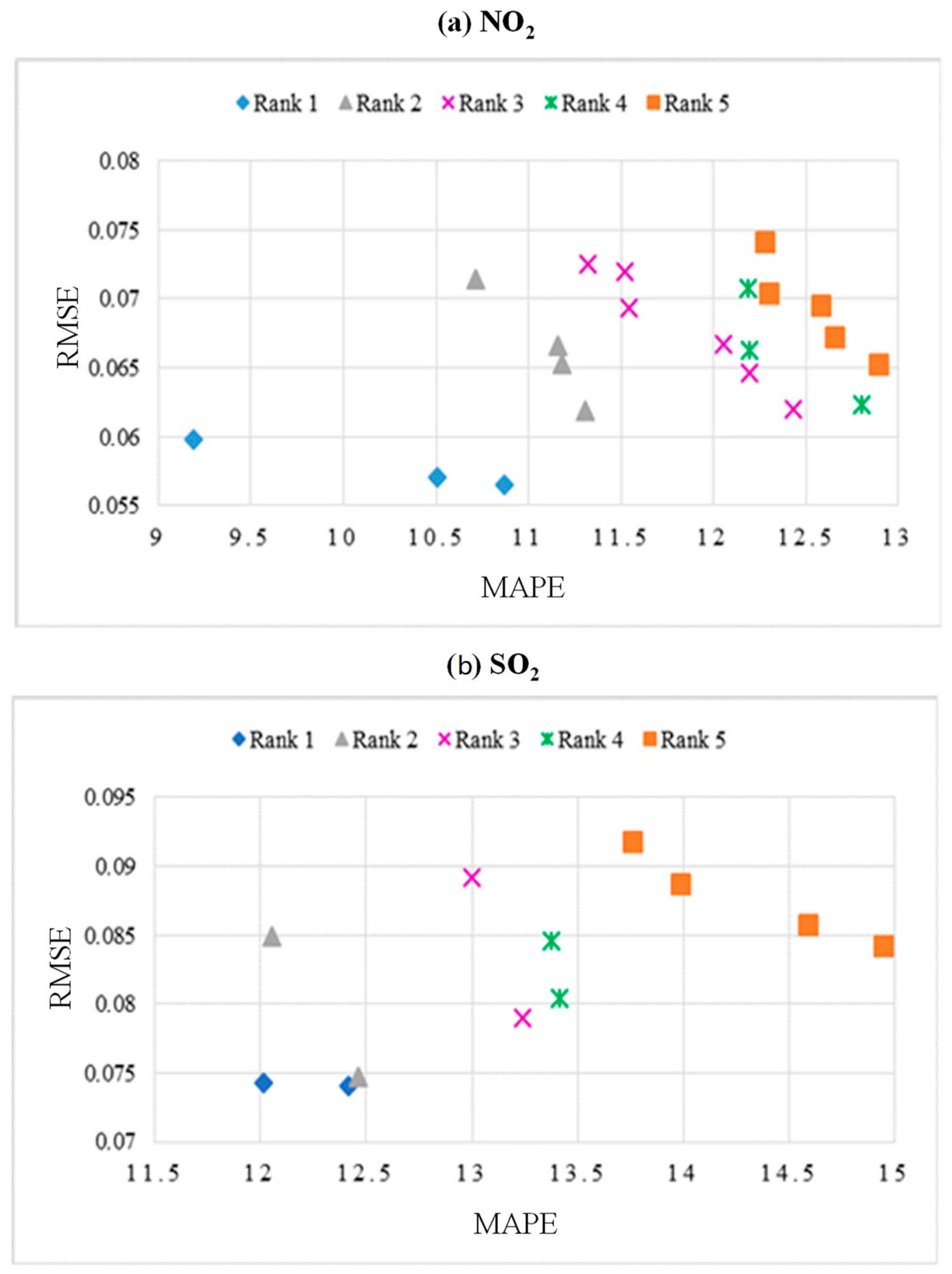 Sustainability 16 04829 g007