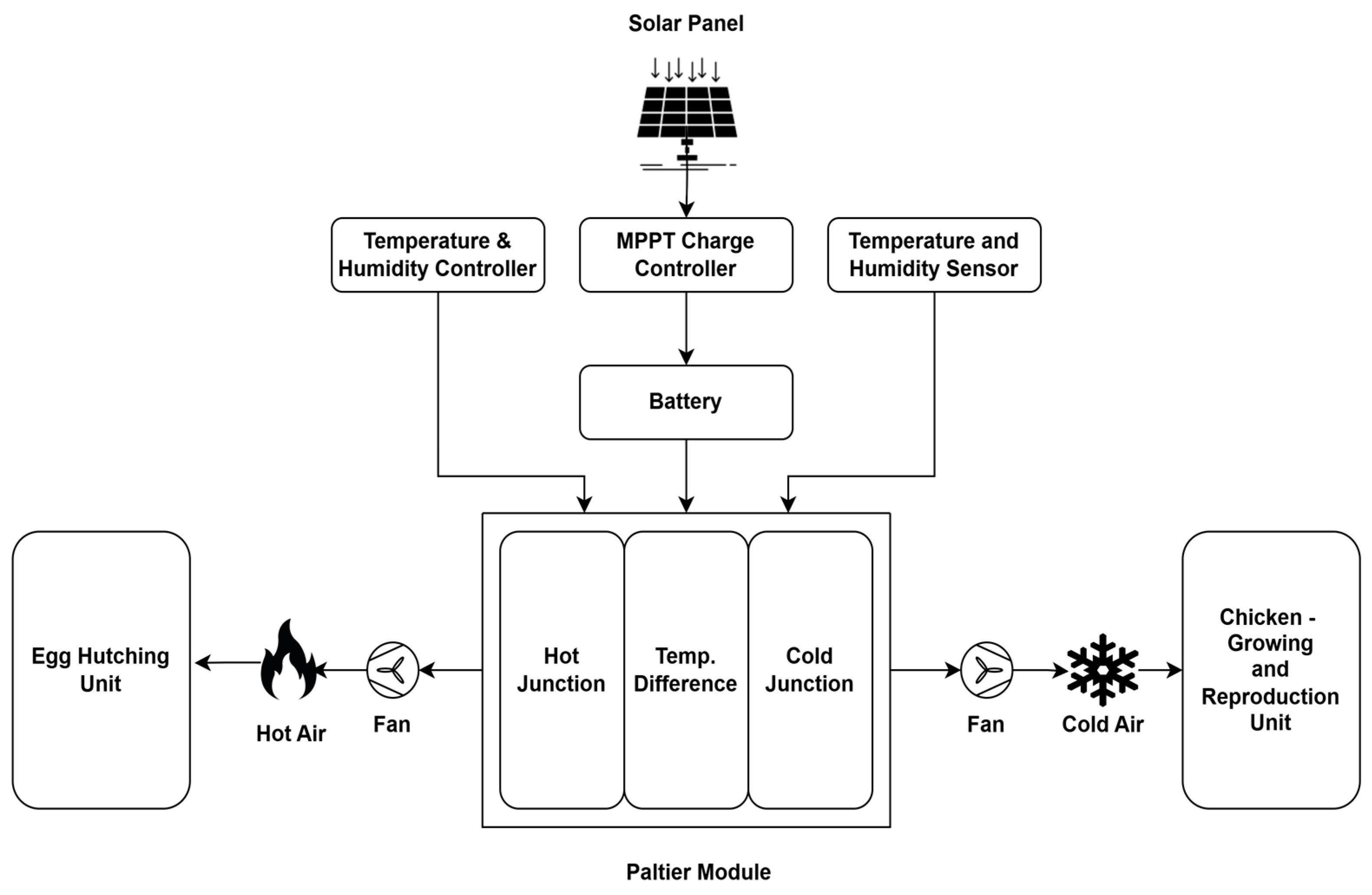 Sustainability 16 04832 g002 Sustainability 16 04832 g002