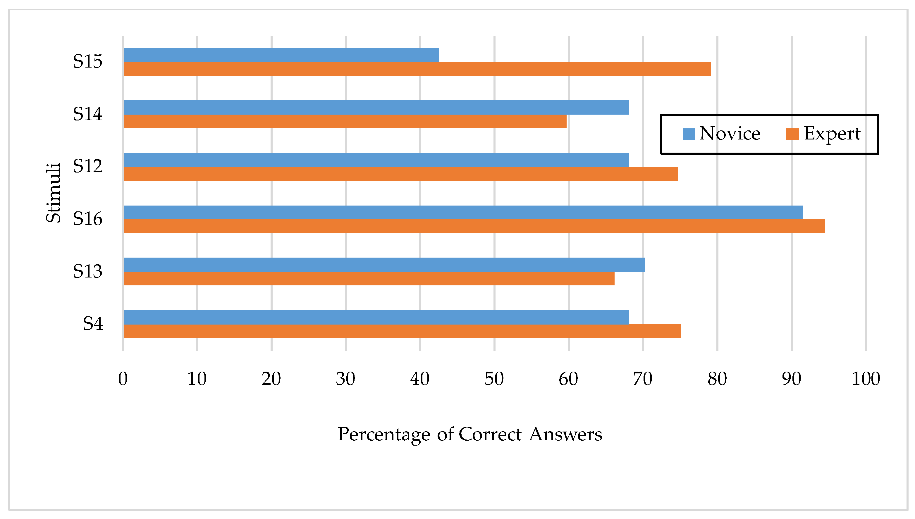 Sustainability 16 04833 g004
